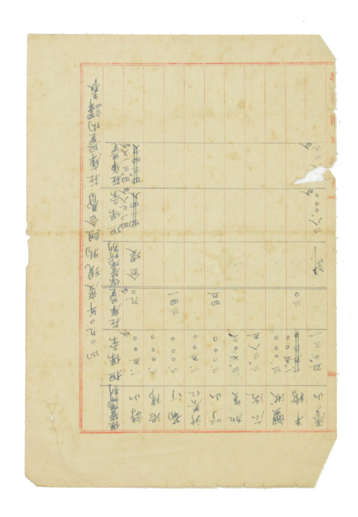 4290년도 현물 조합비 재고량 내역표 섬네일 파일