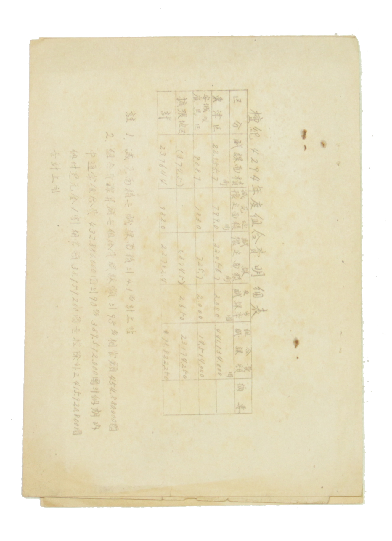 4294년도 조합귀명세표 섬네일 파일