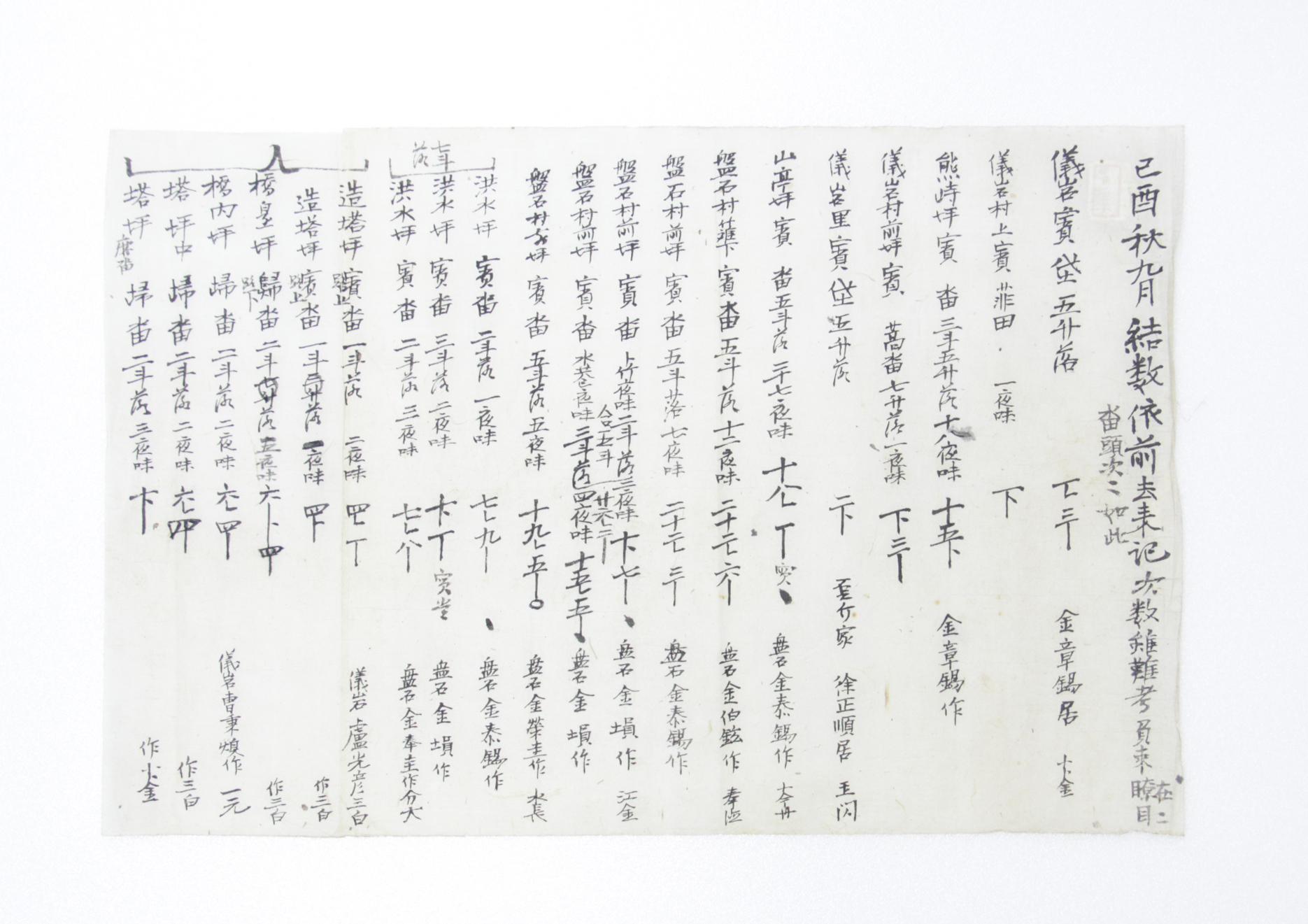 1909년 결수의전거래기 섬네일 파일