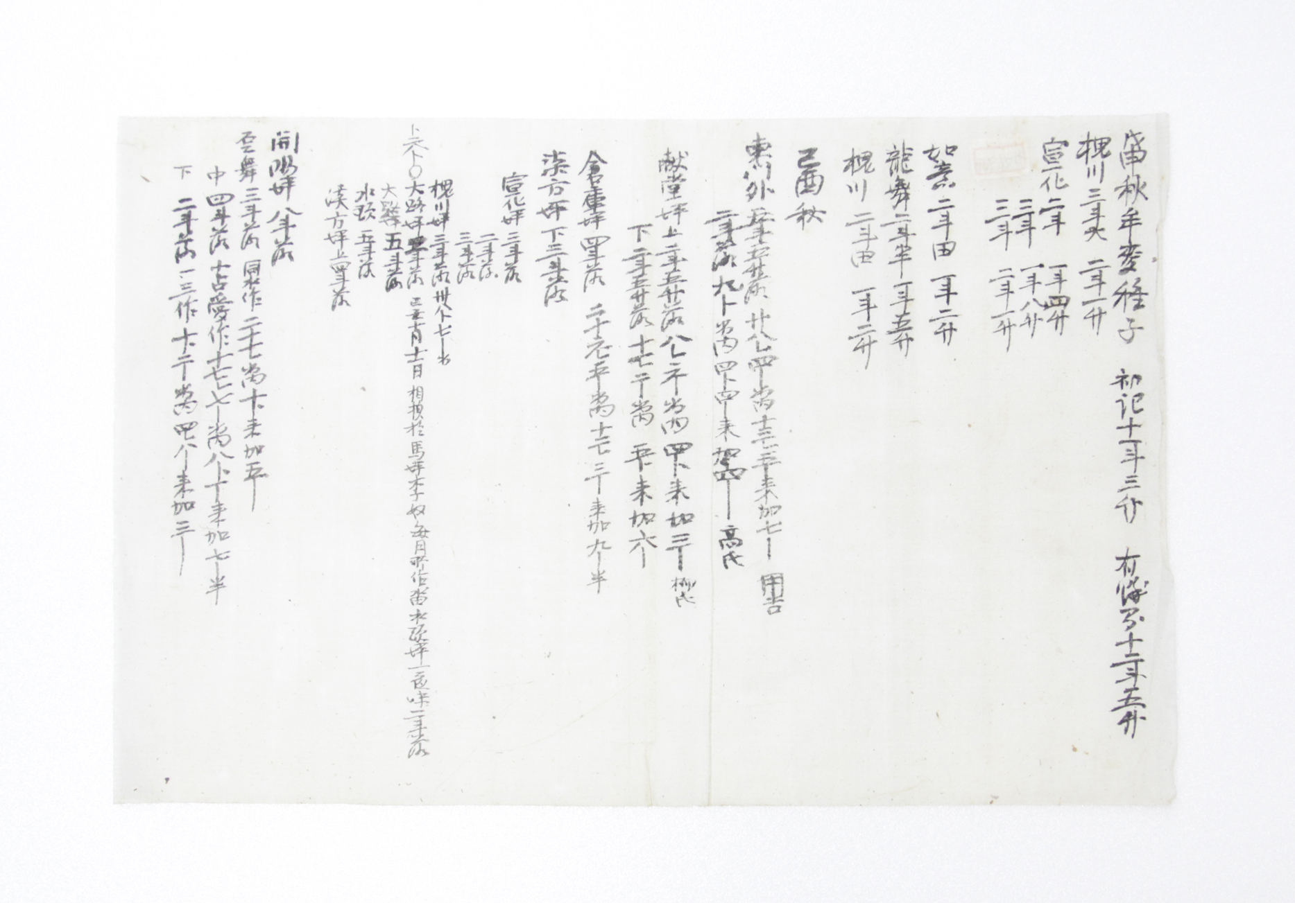 무신추년맥종자(戊申秋年麥種子) 섬네일 파일