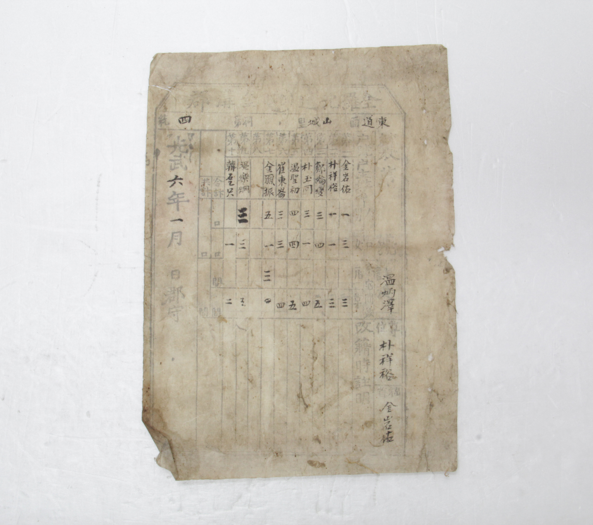 통표 - 1902년 동도면 상산리 제4통 김암우(金岩佑) 섬네일 파일