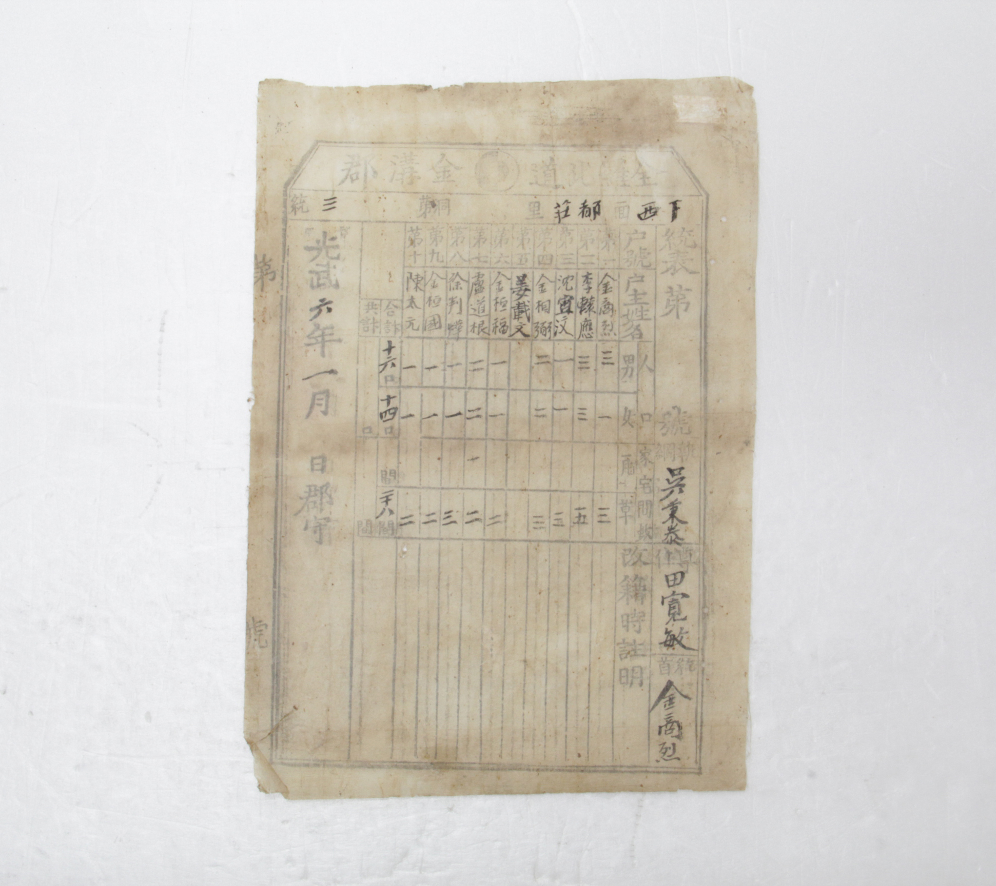 1902년 전라북도 금구군 하서면 도장리 제3통 통표 섬네일 파일