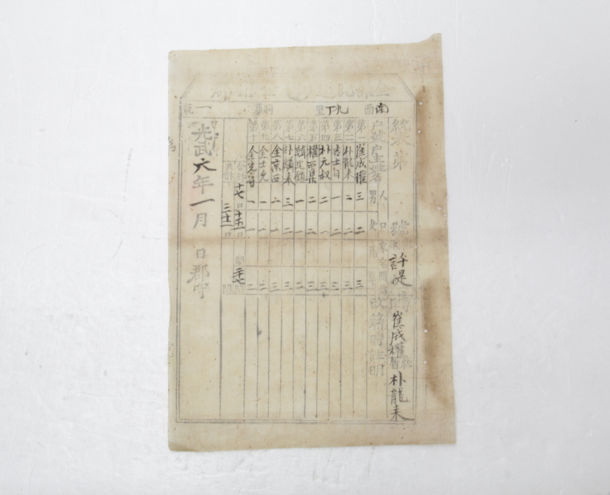 1902년 전라북도 금구군 남면 구정동 제1통 통표 섬네일 파일