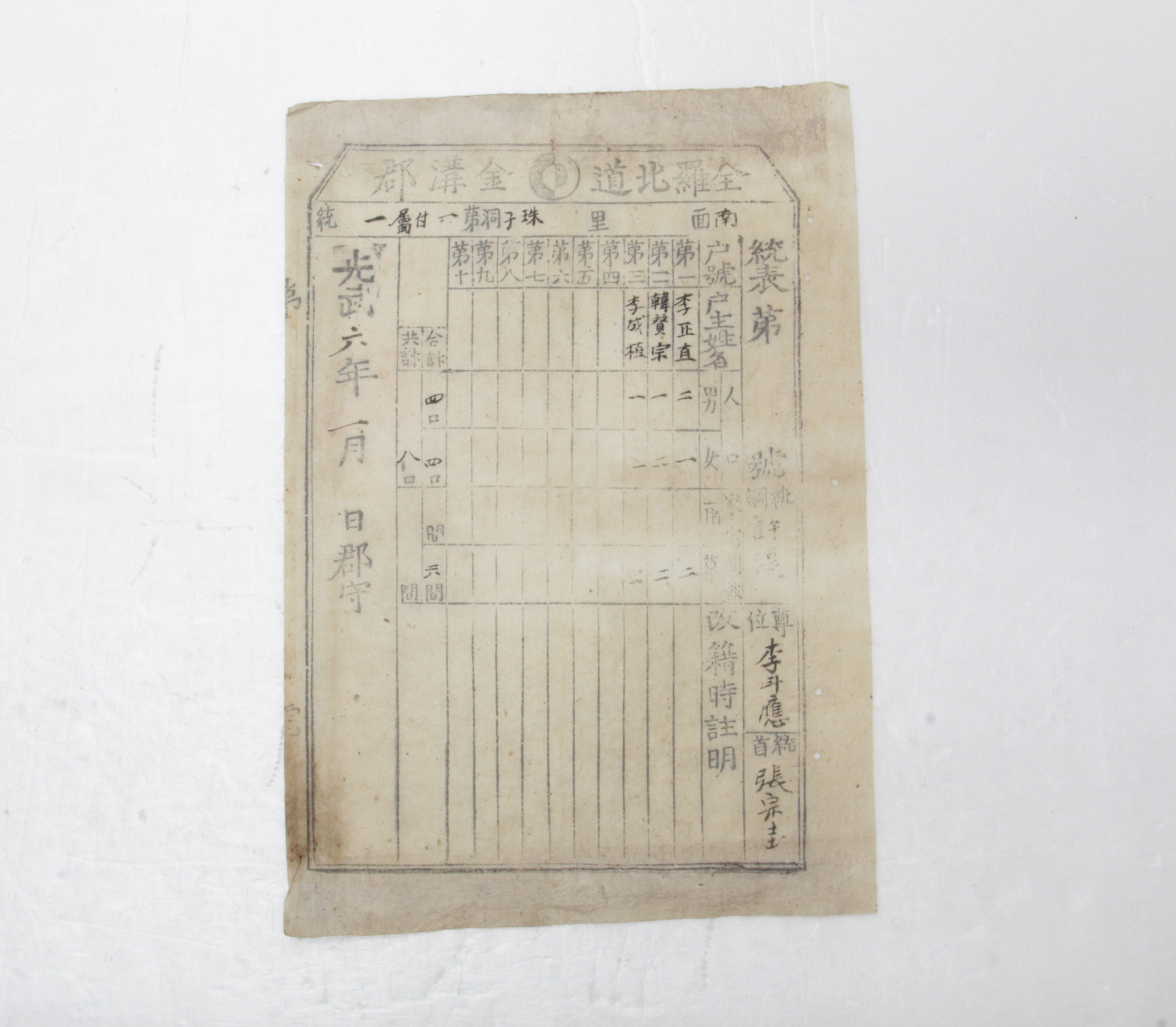 통표 - 1902년 남면 주자동 제1부속1통 장종규(張宗圭)  섬네일 파일