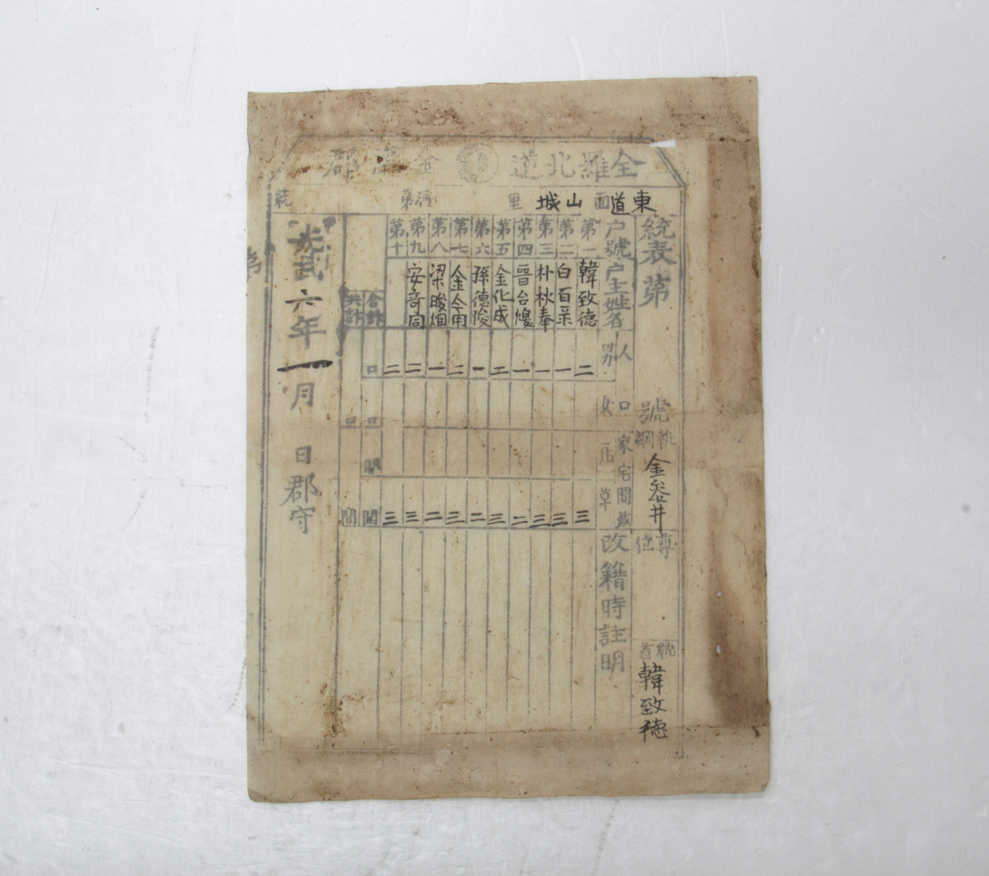통표 - 1902년 동도면 산성리 한치덕(韓致德) 섬네일 파일