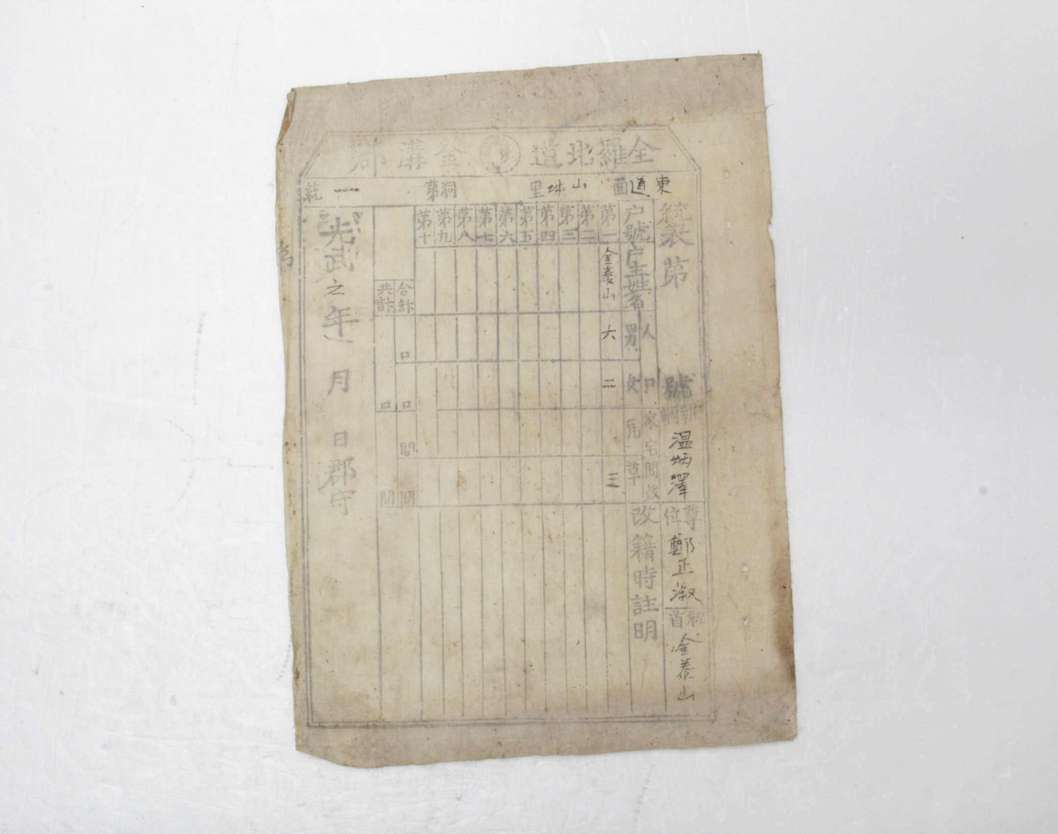 통표 - 1902년 동도면 산평리 제1통 김태산(金泰山) 섬네일 파일