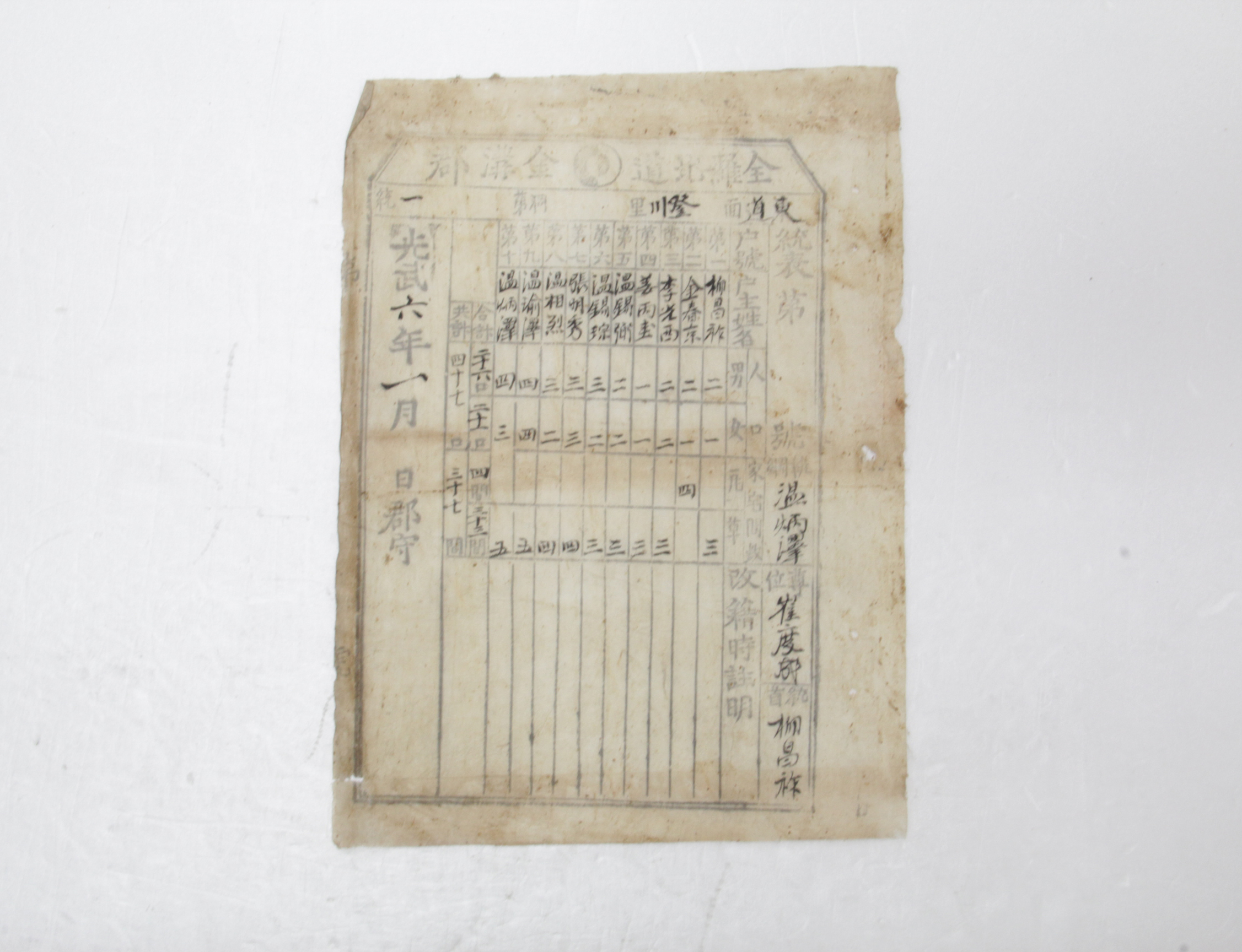 통표 - 1902년 동도면 등천리 제1통 류창조(柳昌祚) 섬네일 파일