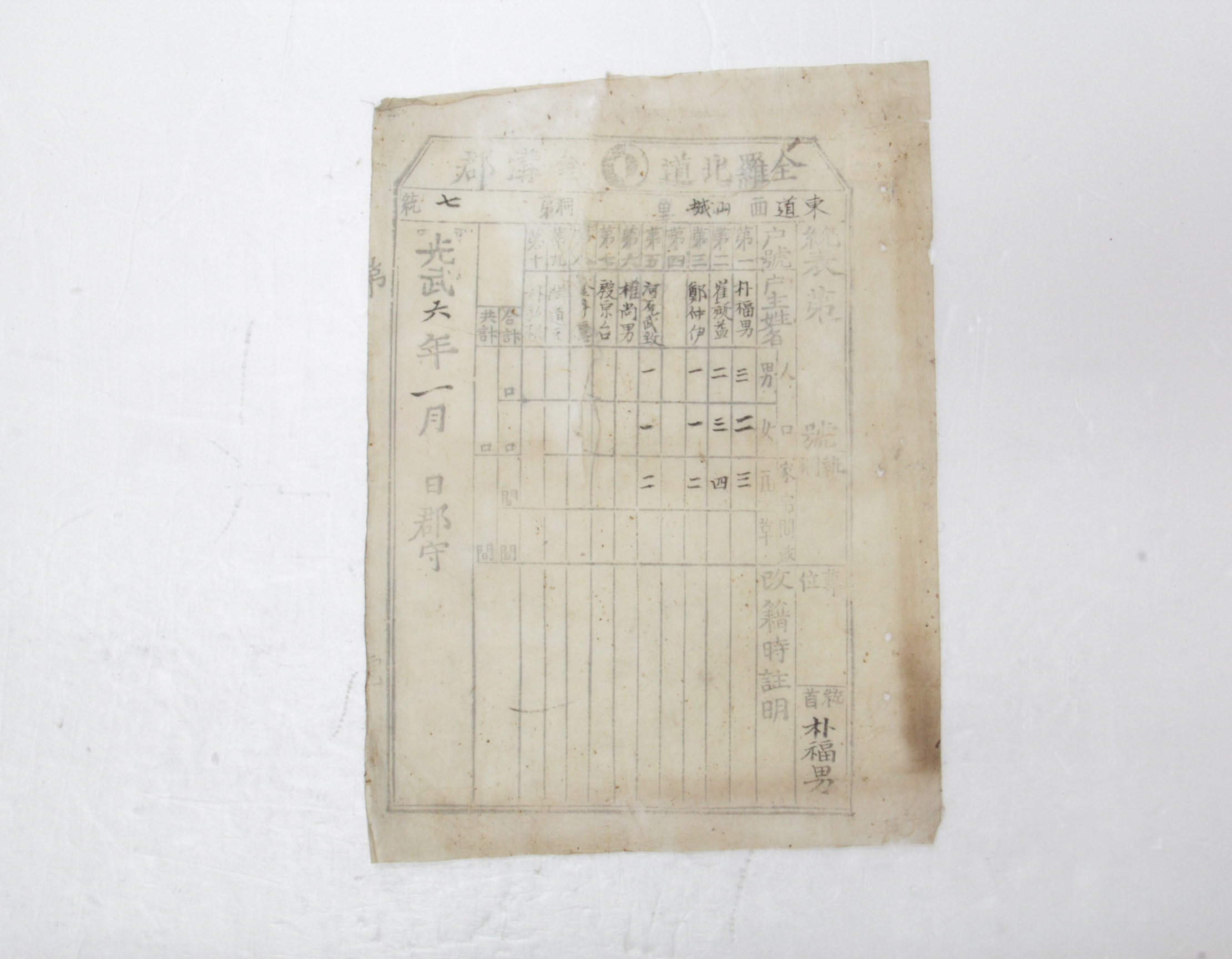 통표 - 1902년 동도면 산성리 제7통 박복남(朴福男) 섬네일 파일