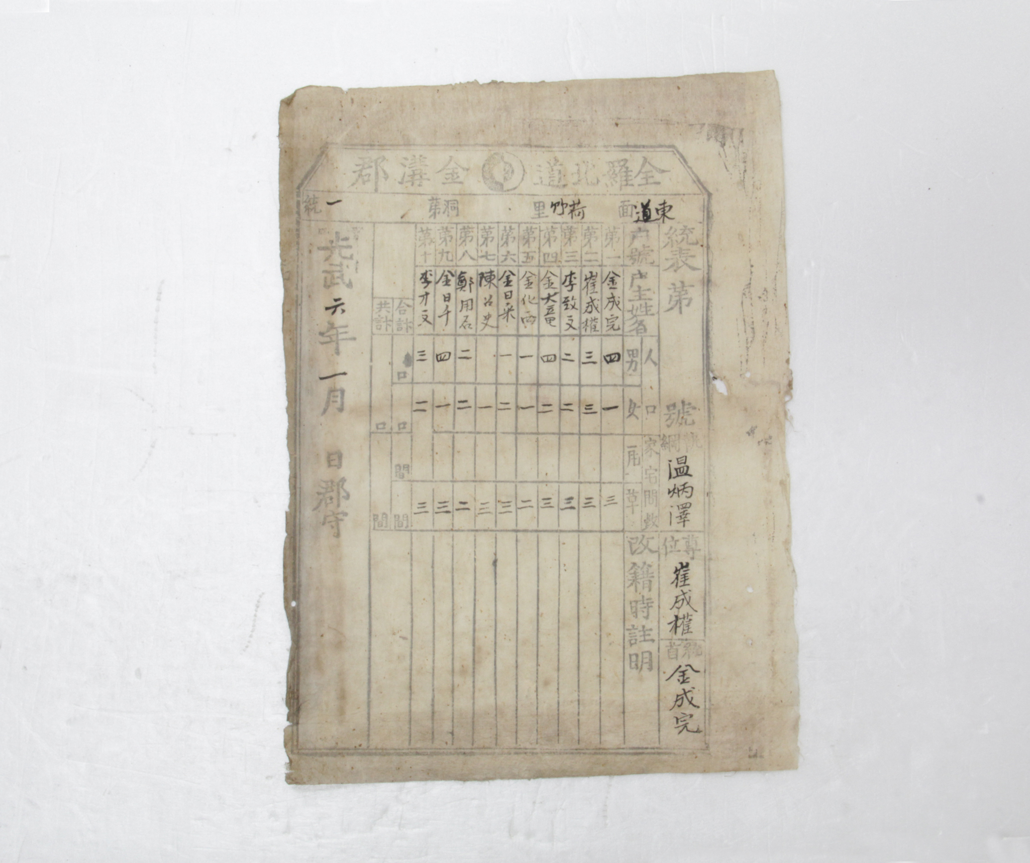 통표 - 1902년 동도면 하죽리 제1통 김성완(金成完) 섬네일 파일