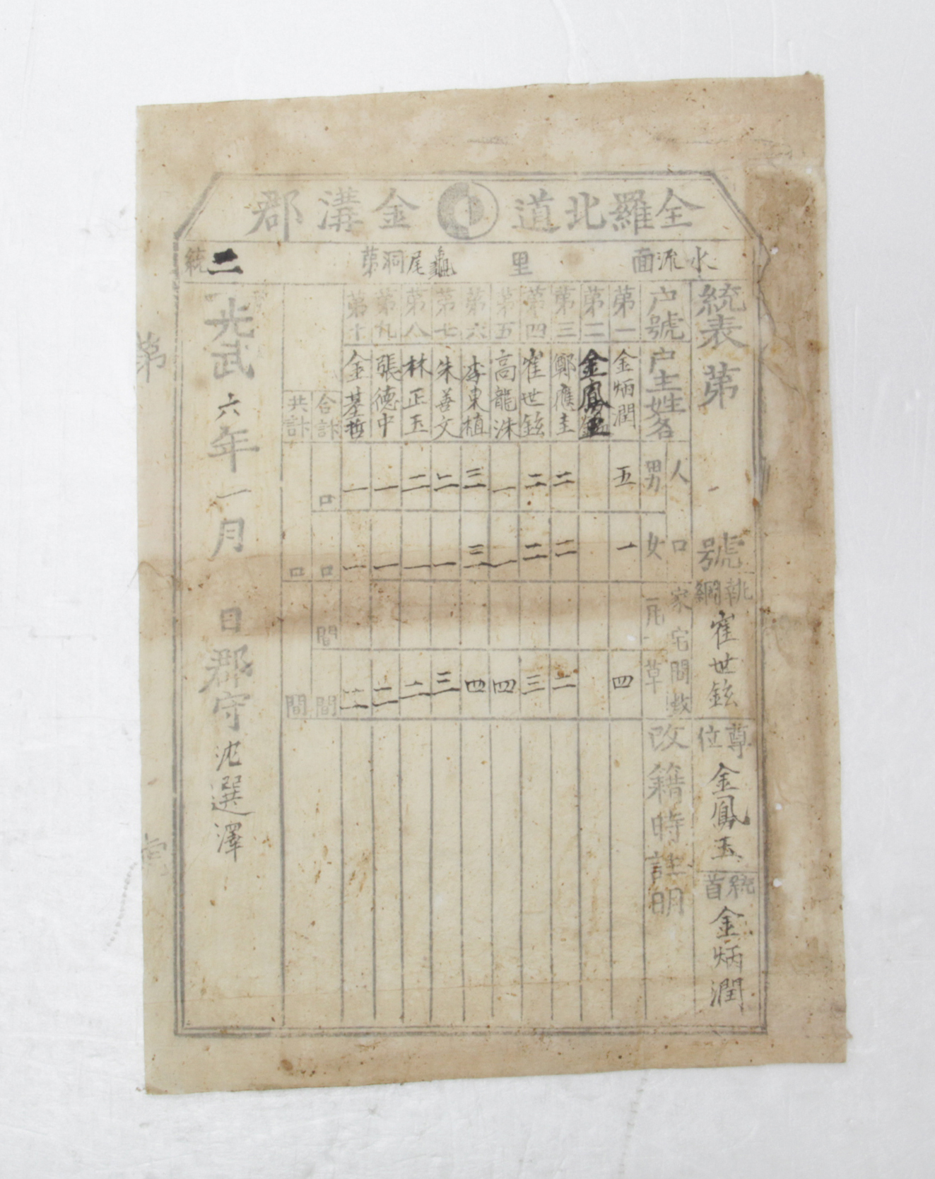 통표 - 1902년 수류면 구미동 제2통 김병윤(金炳潤) 섬네일 파일