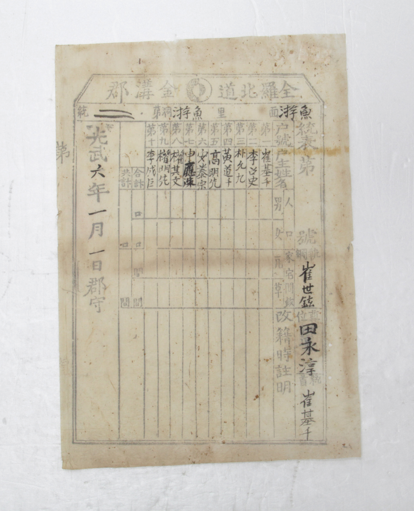 1902년 전라북도 금구군 어유면 어유동 제2통 통표 섬네일 파일