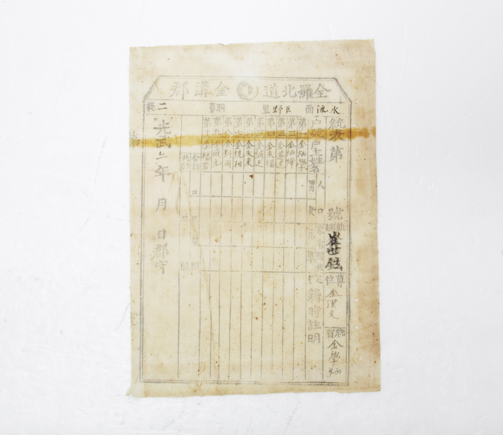 통표 - 1902년 수류면 거야리 제2통 김학병(金學炳) 섬네일 파일
