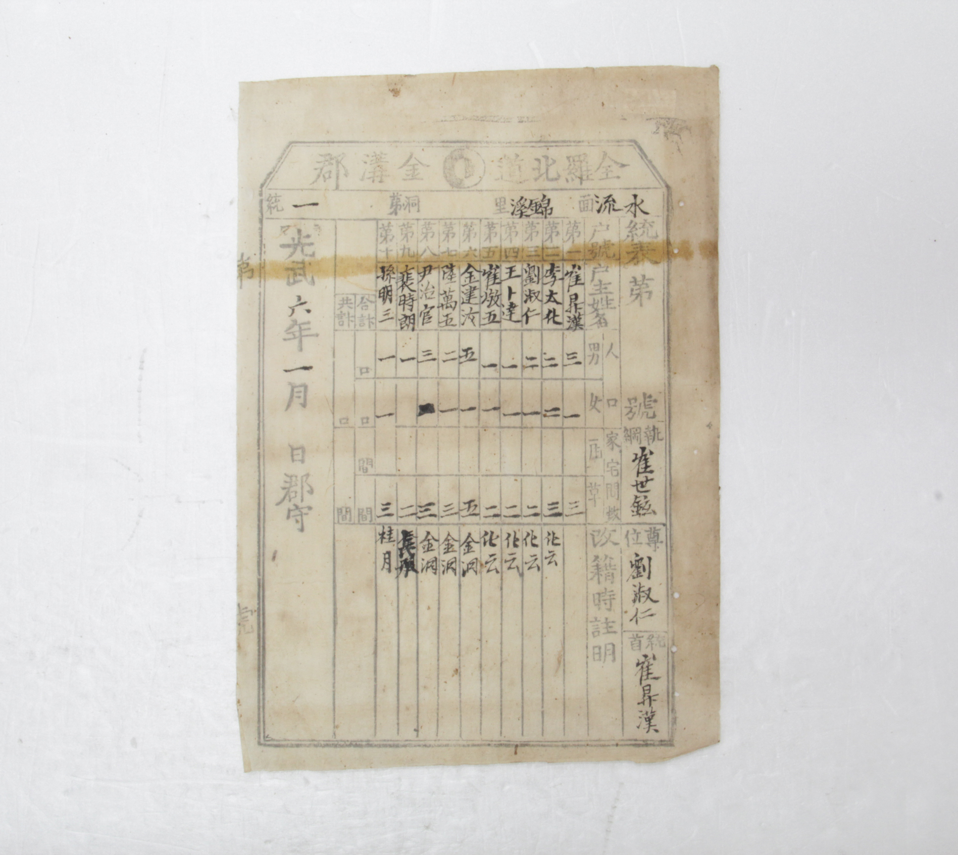 통표 - 1902년 수류면 금계리 제1통 최승한(崔昇漢) 섬네일 파일