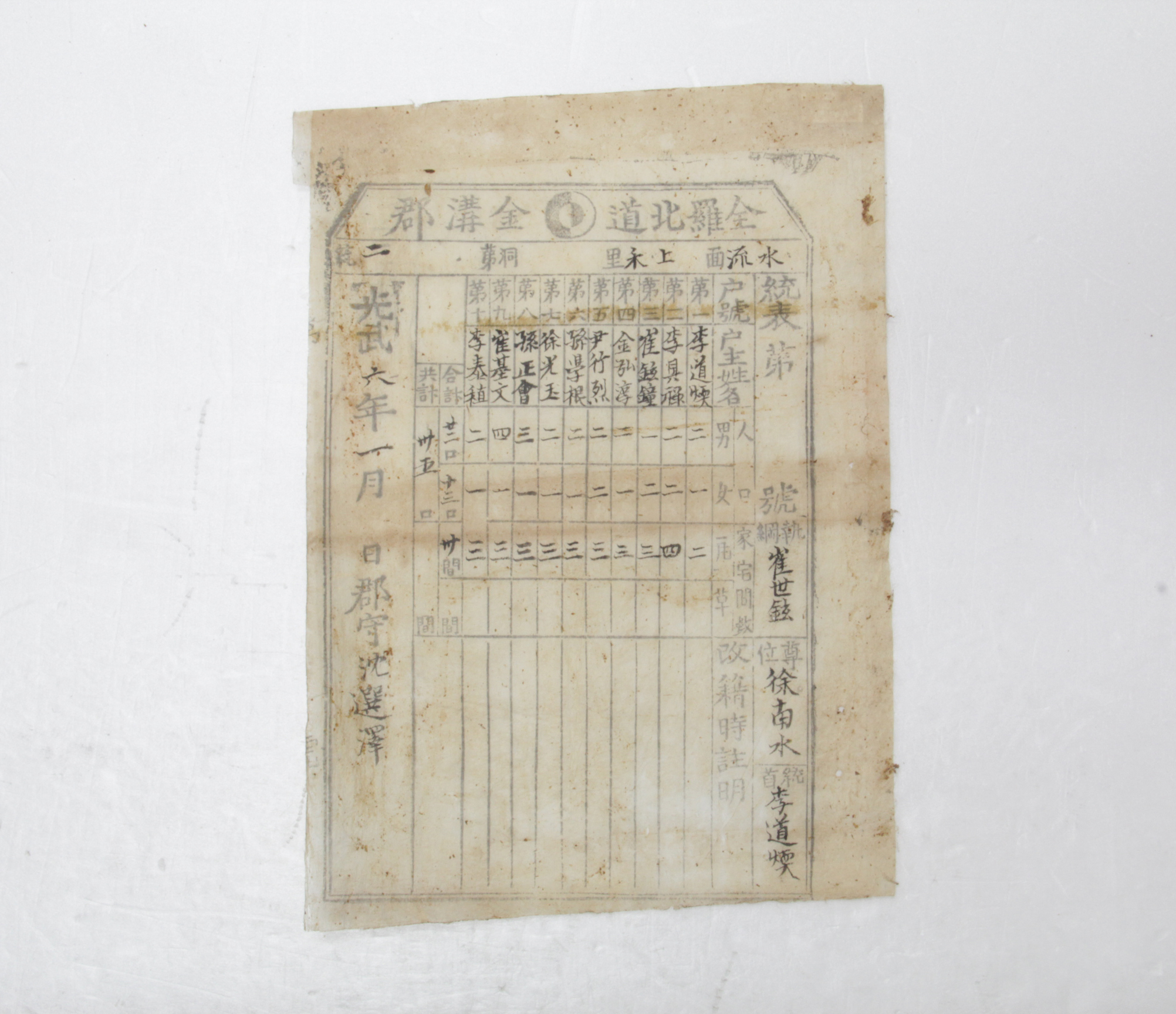1902년 전라북도 금구군 수류면 상화리 제2통 통표 섬네일 파일