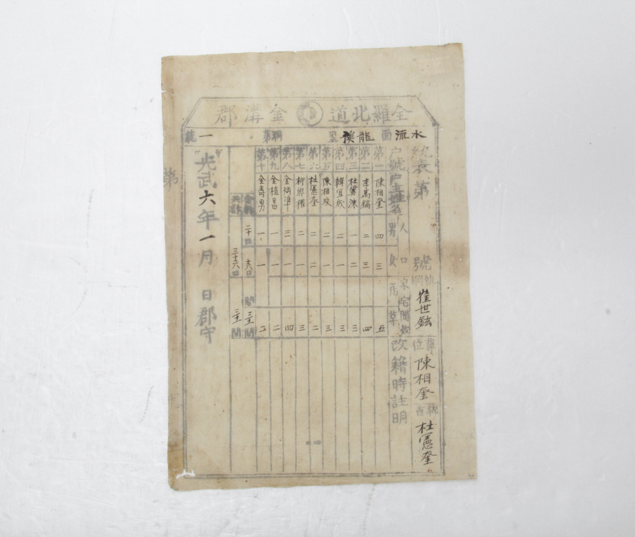  1902년 전라북도 금구군 수류면 용계리 제1통 통표 섬네일 파일