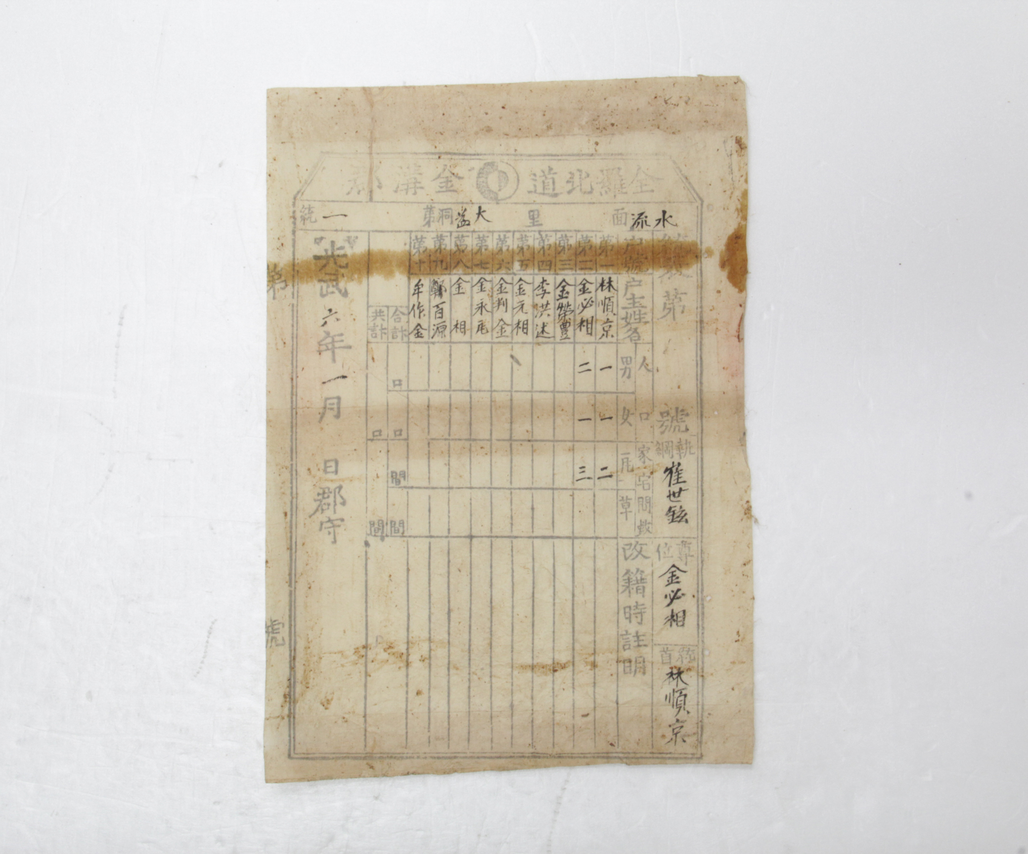 통표 - 1902년 수류면 대익리 제1통 임순경(林順京) 섬네일 파일