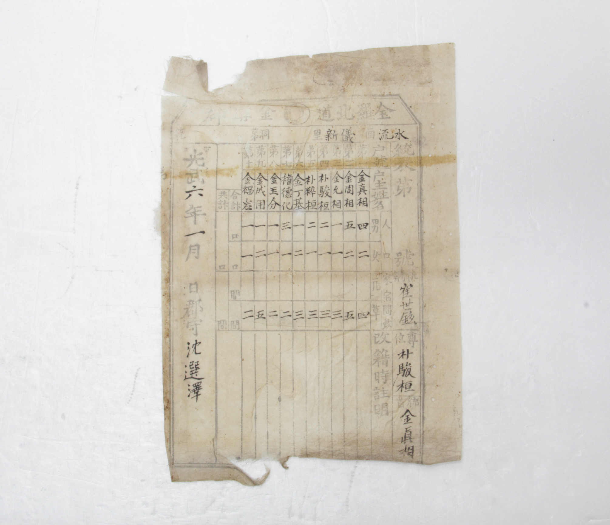 1902년 전라북도 금구군 수류면 의신리 통표 섬네일 파일
