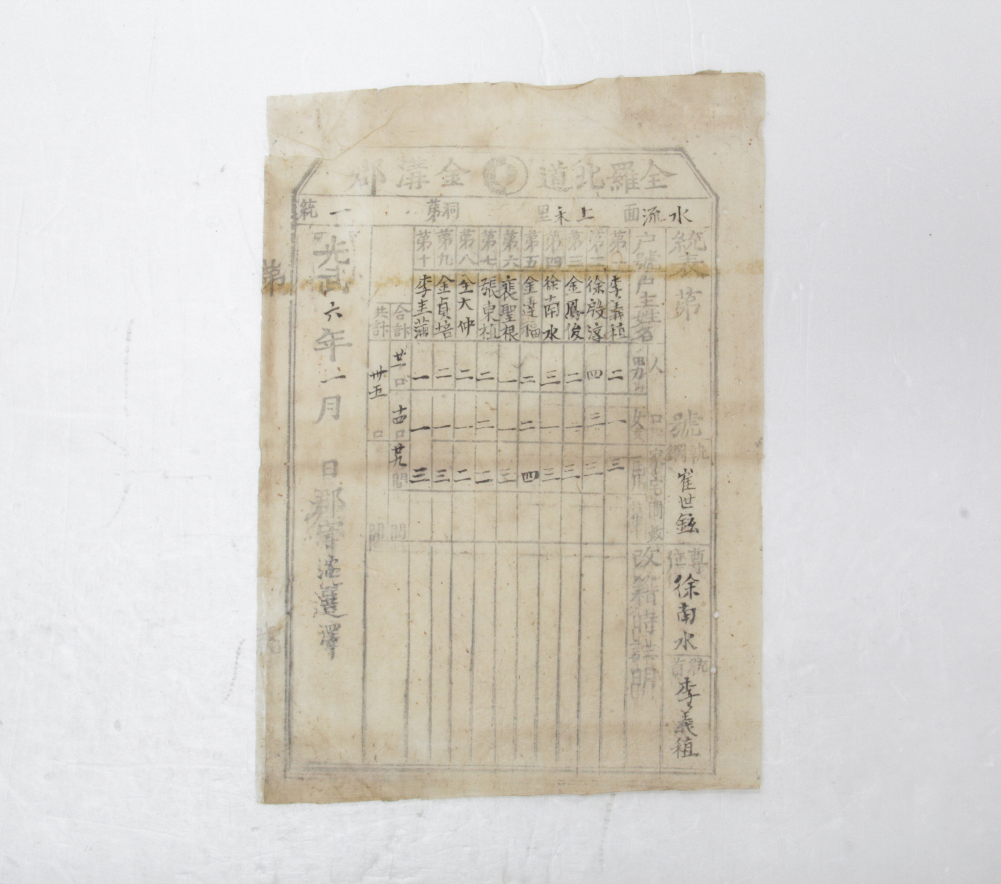 1902년 전라북도 금구군 수류면 상화리 제1통 통표 섬네일 파일