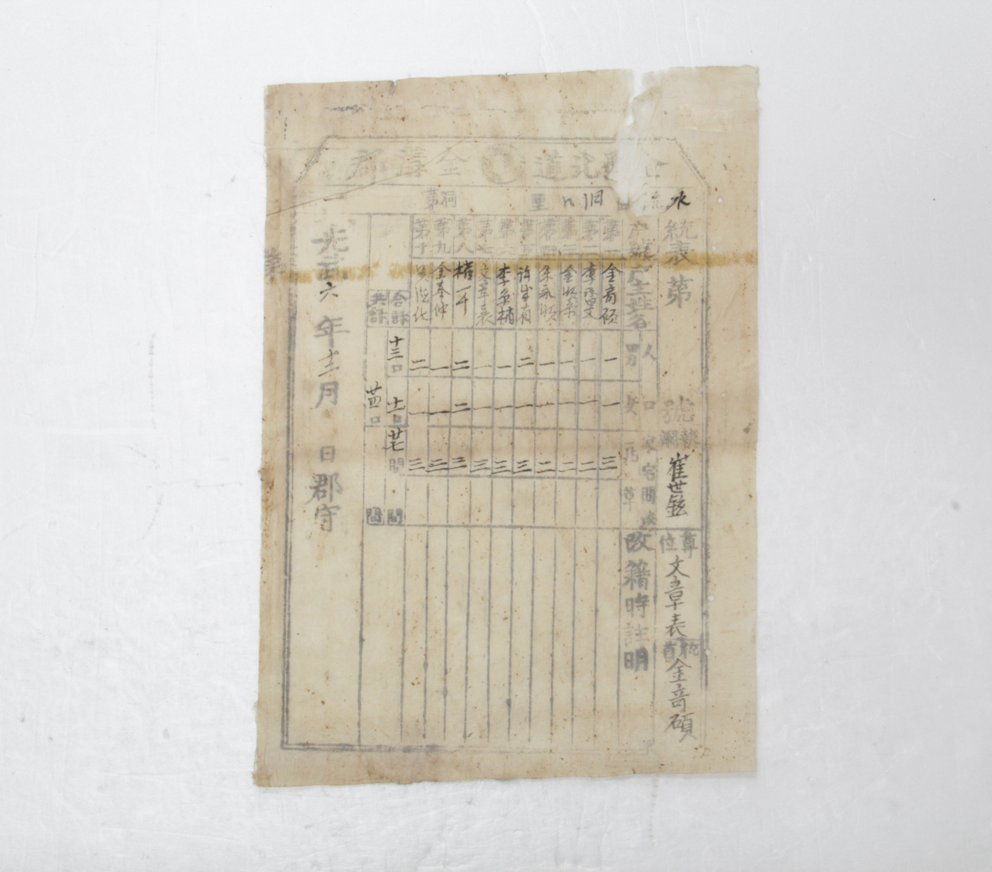 1902년 전라북도 금구군 수류면 원평동 제6통 통표 섬네일 파일