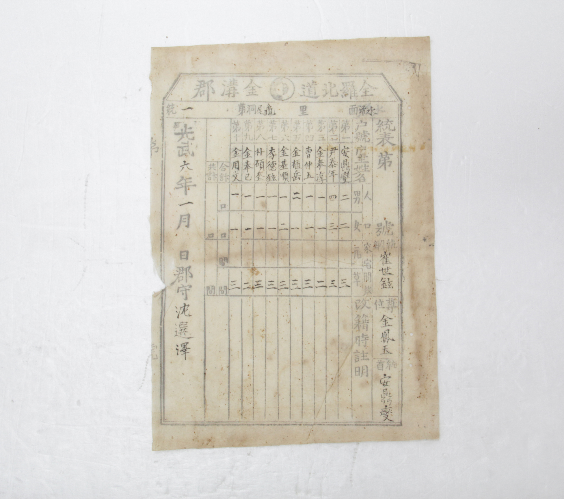 통표 - 1902년 수류면 구미동 제1통 안정섭(安鼎燮) 섬네일 파일