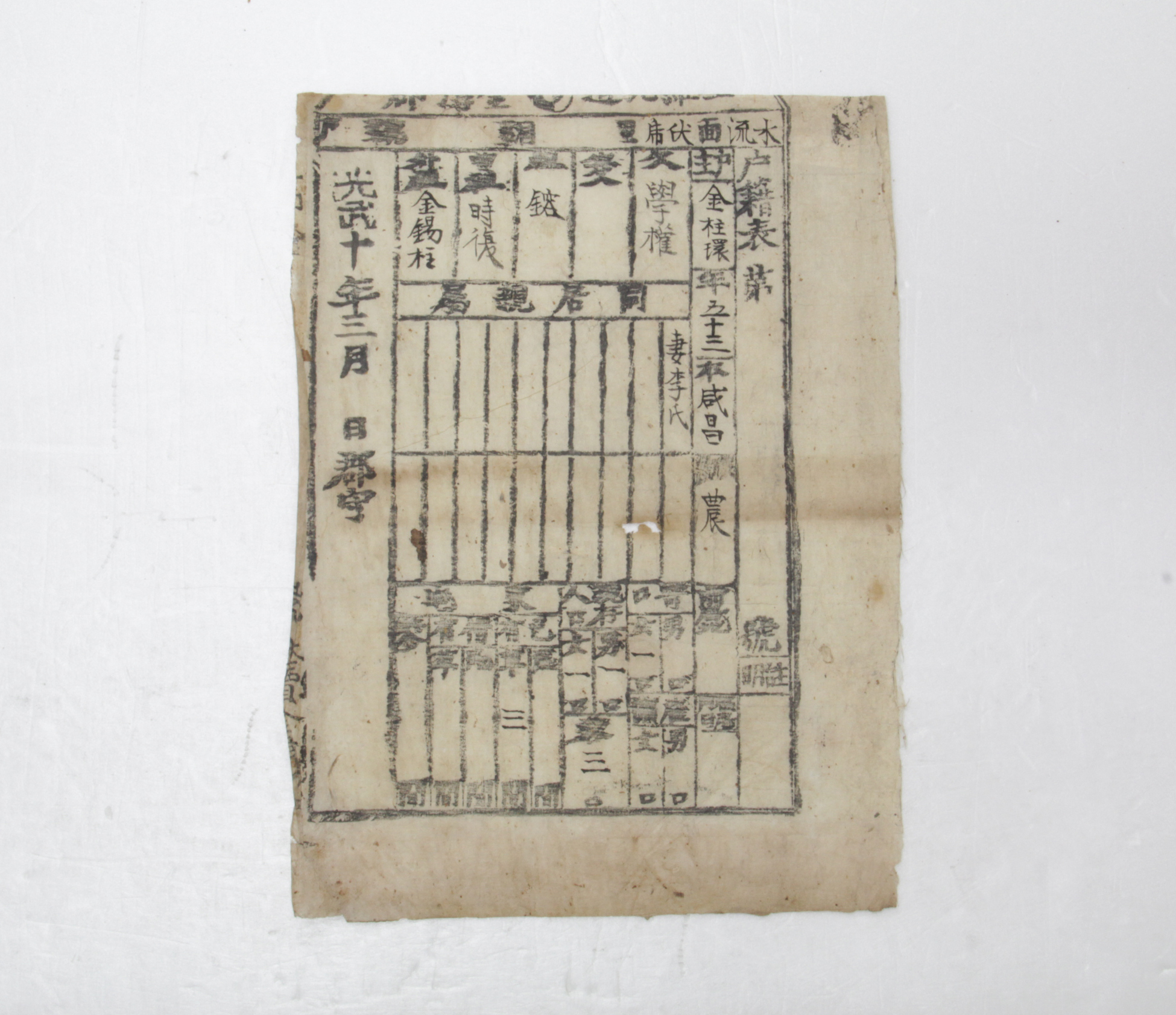 1906년 김주환 호적표 섬네일 파일