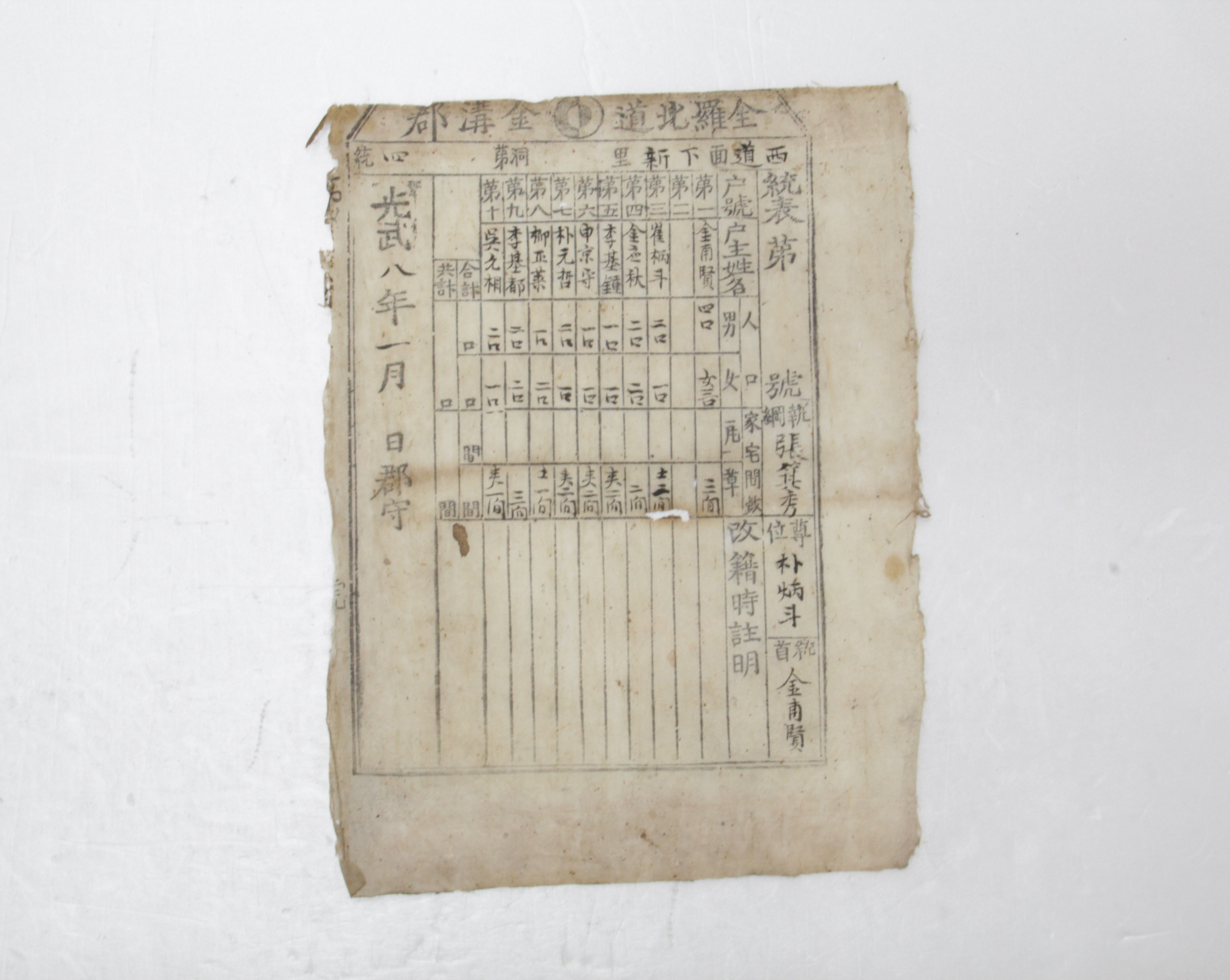 1904년 전라북도 금구군 서도면 하신리 제4통 통표 섬네일 파일