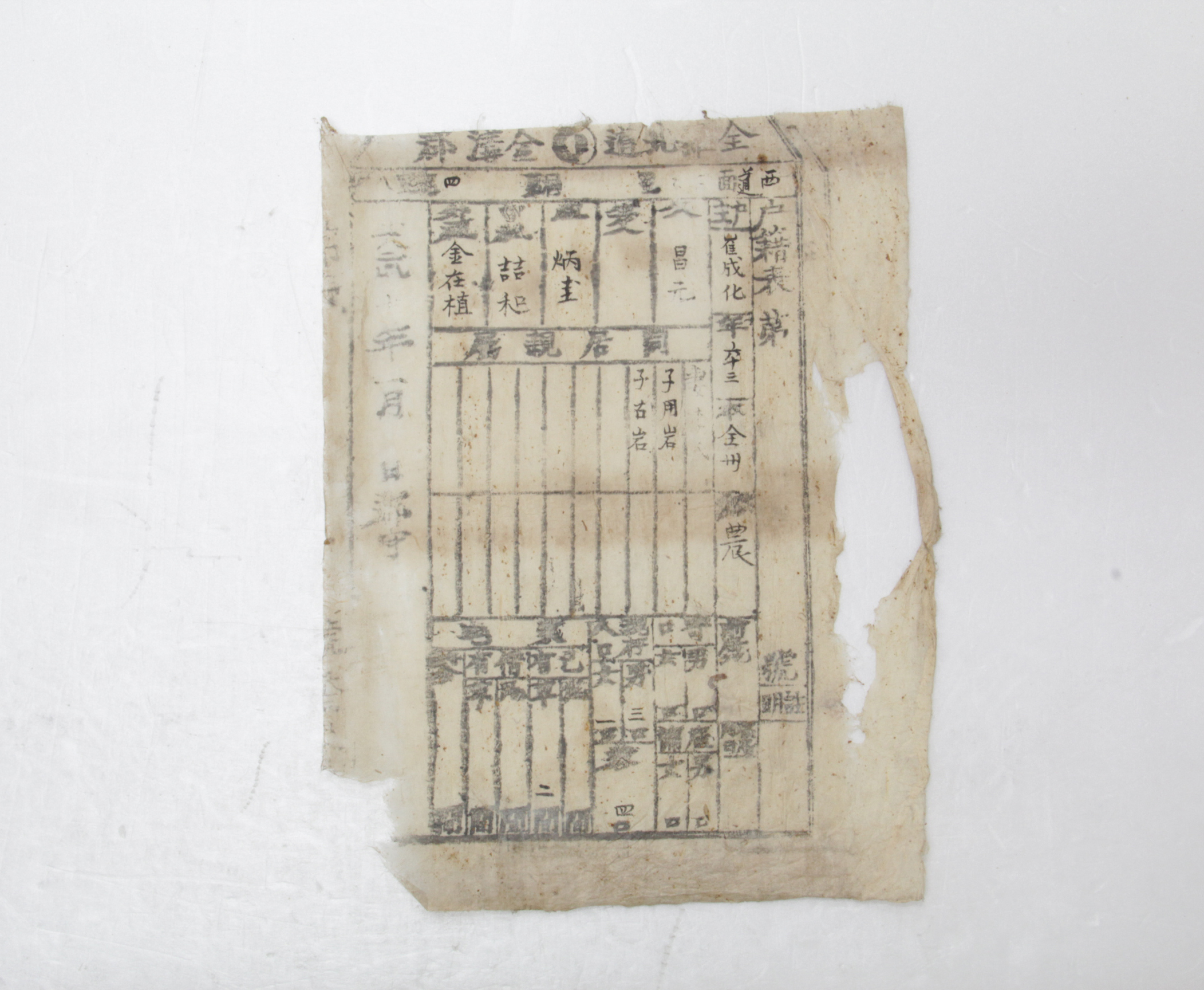 1906년 최성화 호적표 섬네일 파일