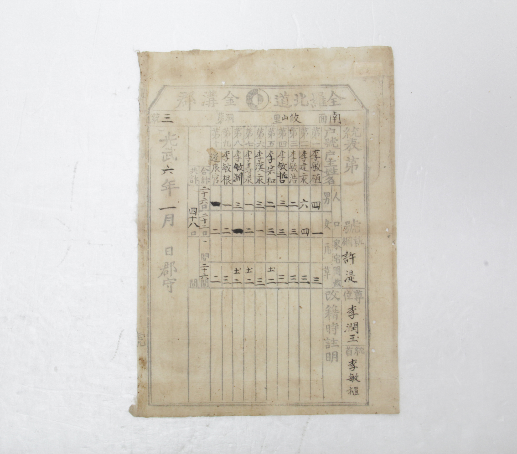 통표 - 1902년 남면 유산리 제3통 이민식(李敏植) 섬네일 파일