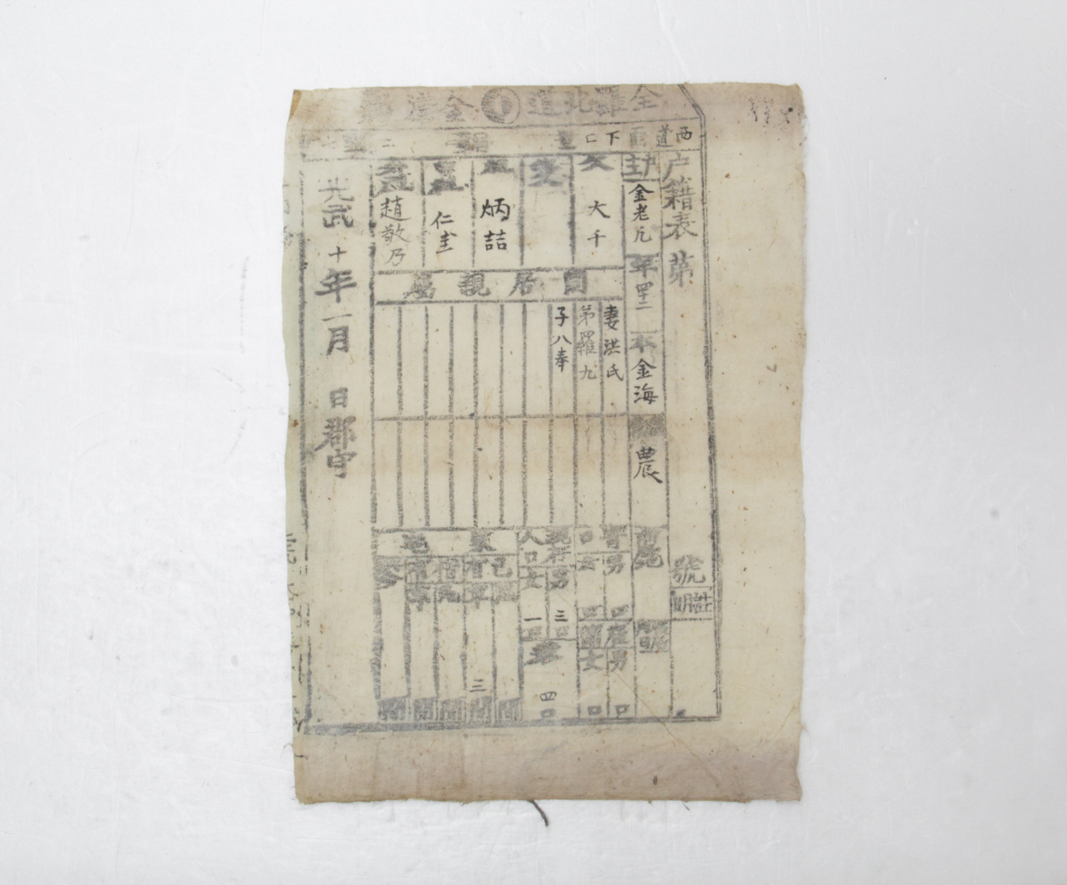 1906년 김노구 호적표 섬네일 파일