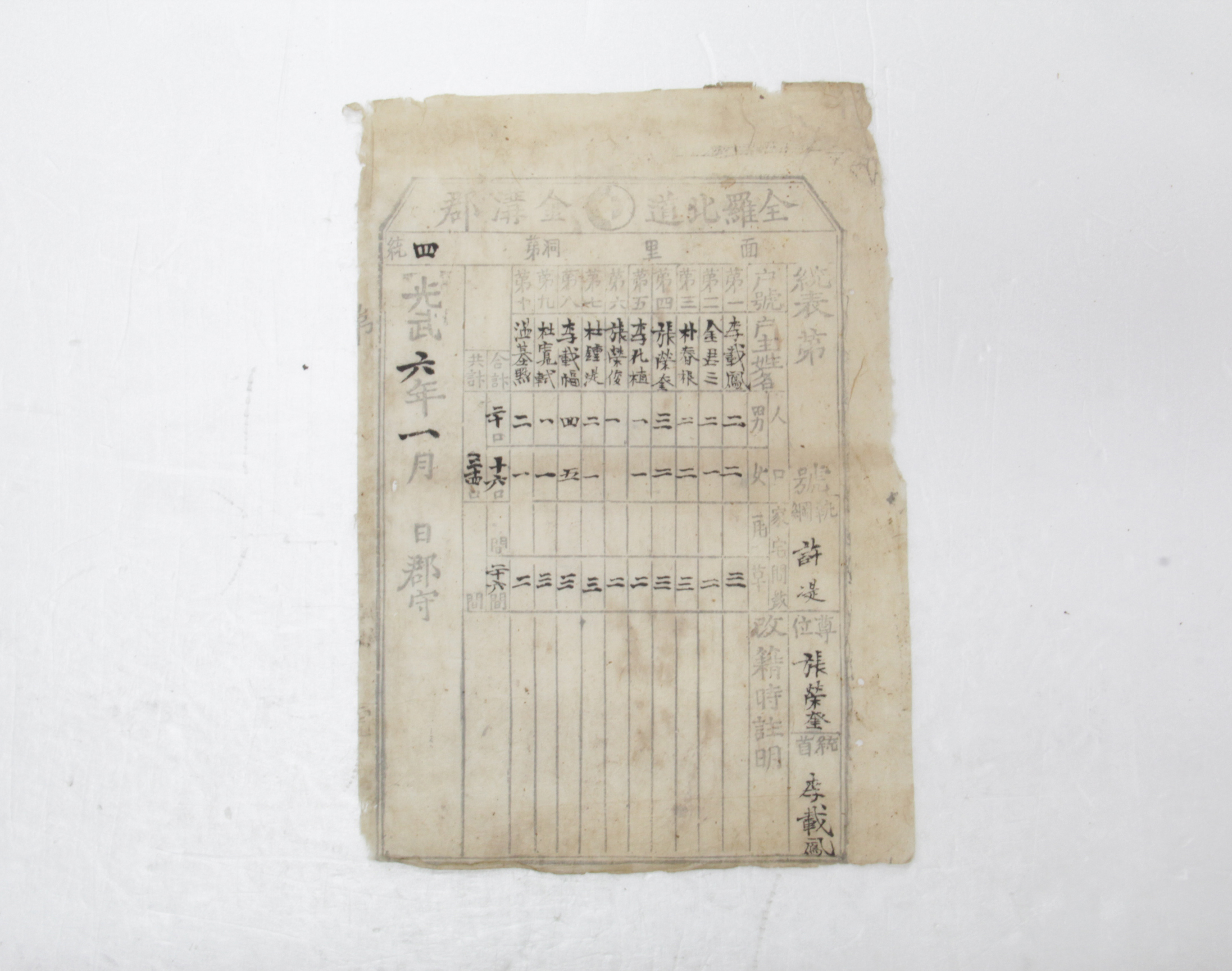 1902년 전라북도 금구군 남면 등룡리 제4통 통표 섬네일 파일