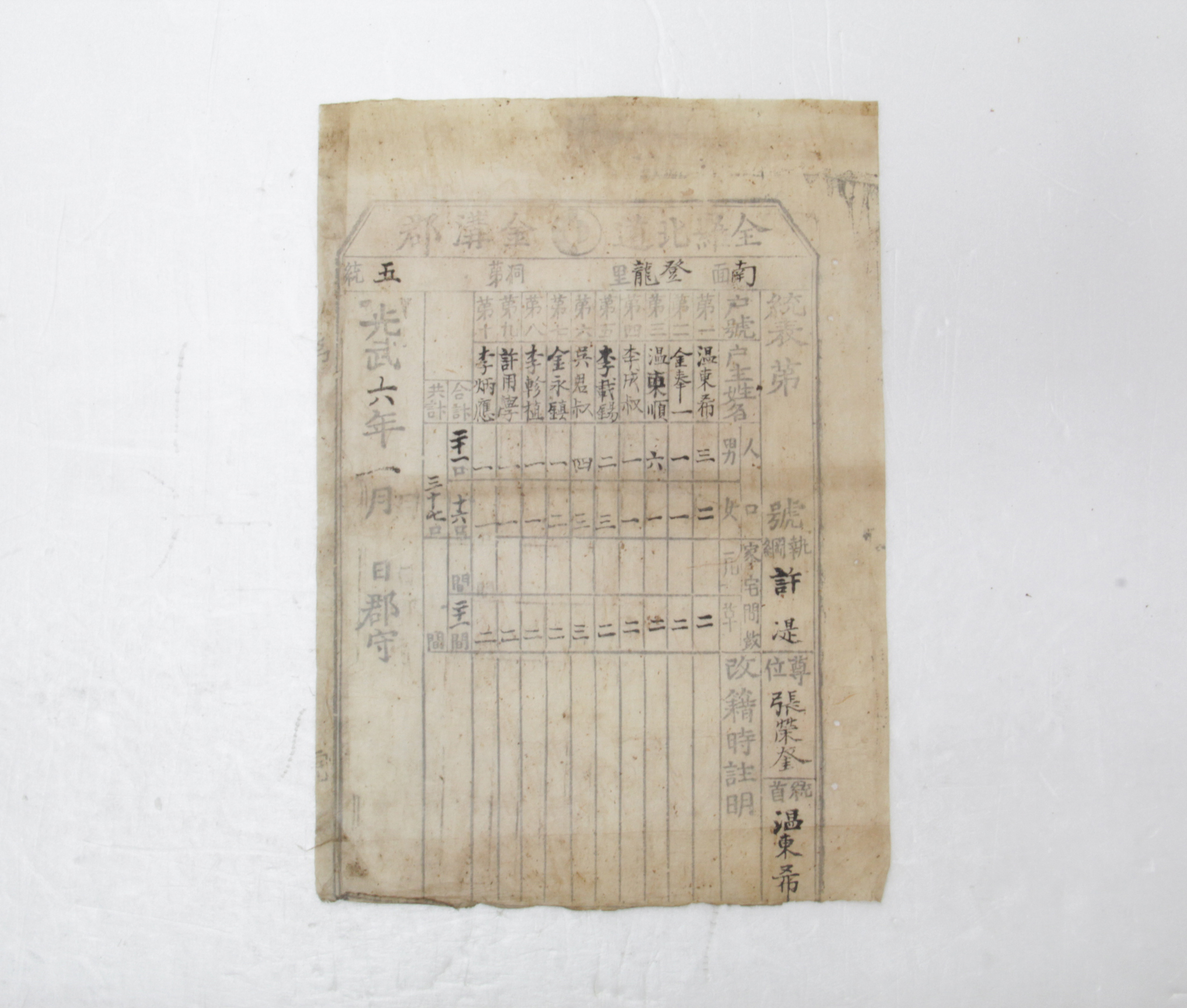 1902년 전라북도 금구군 남면 등룡리 제5통 통표 섬네일 파일