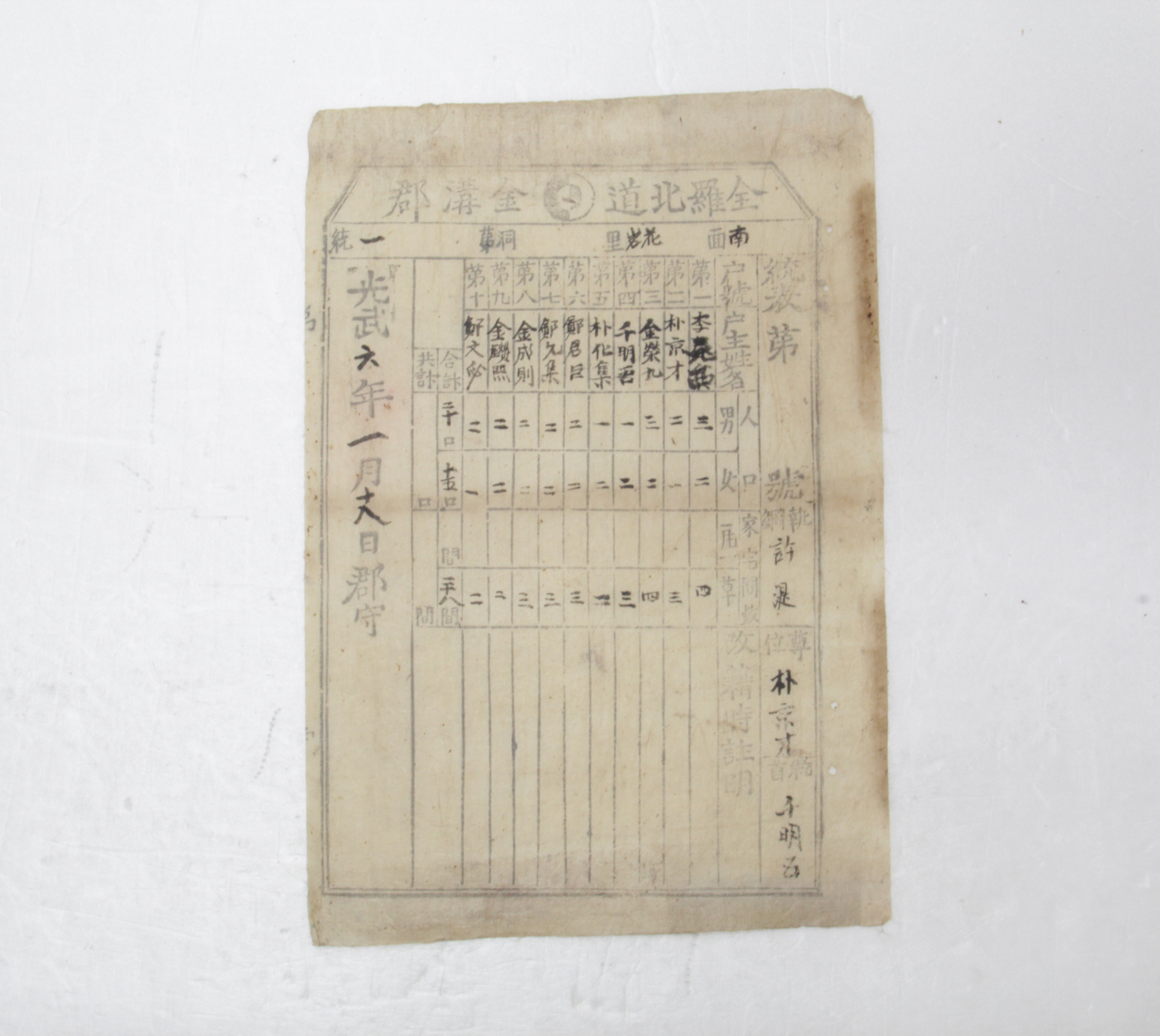 통표 - 1902년 남면 화암리 제1통 천명오(千明五) 섬네일 파일