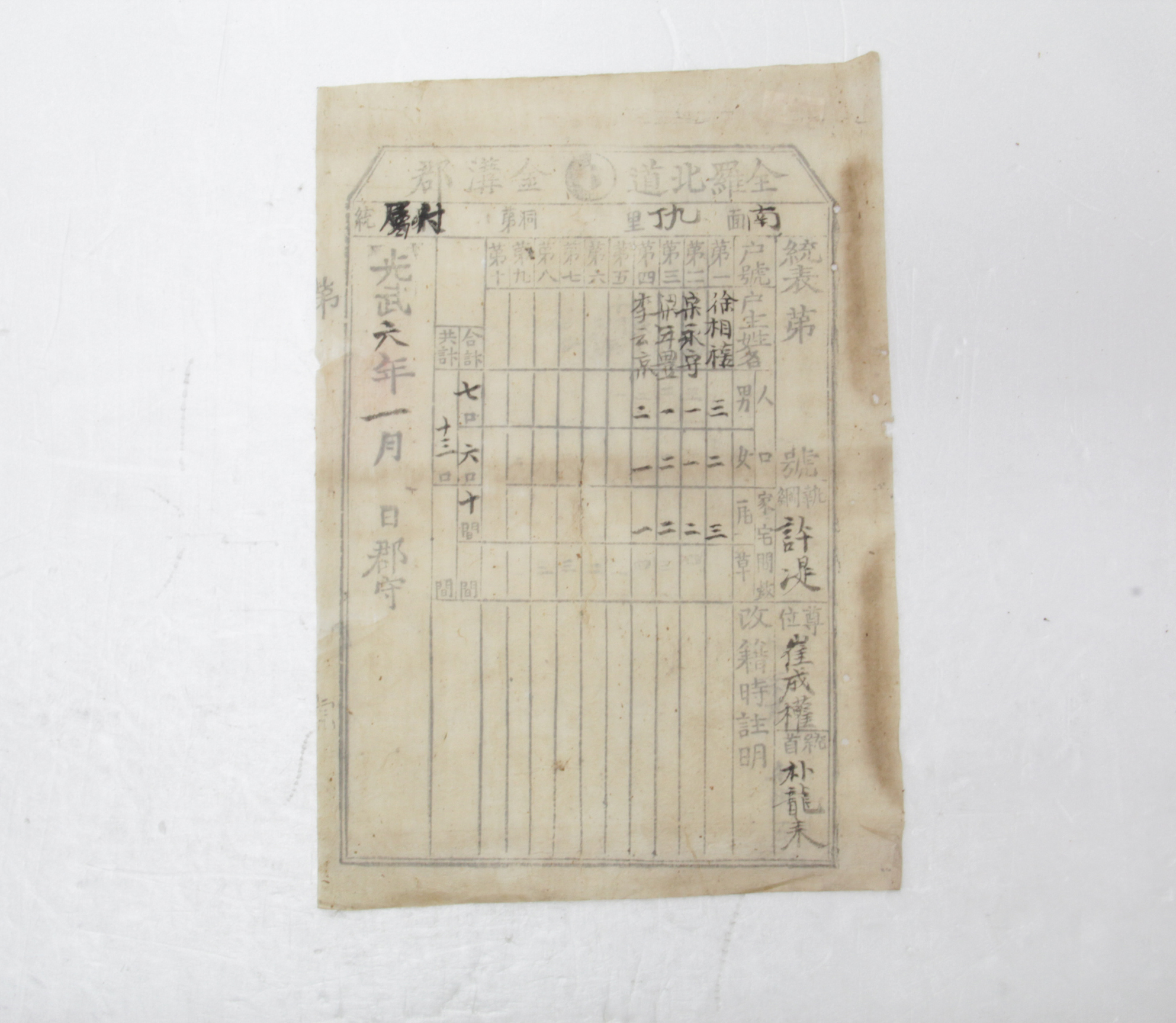 1902년 전라북도 금구군 남면 구정리 부속통 통표 섬네일 파일