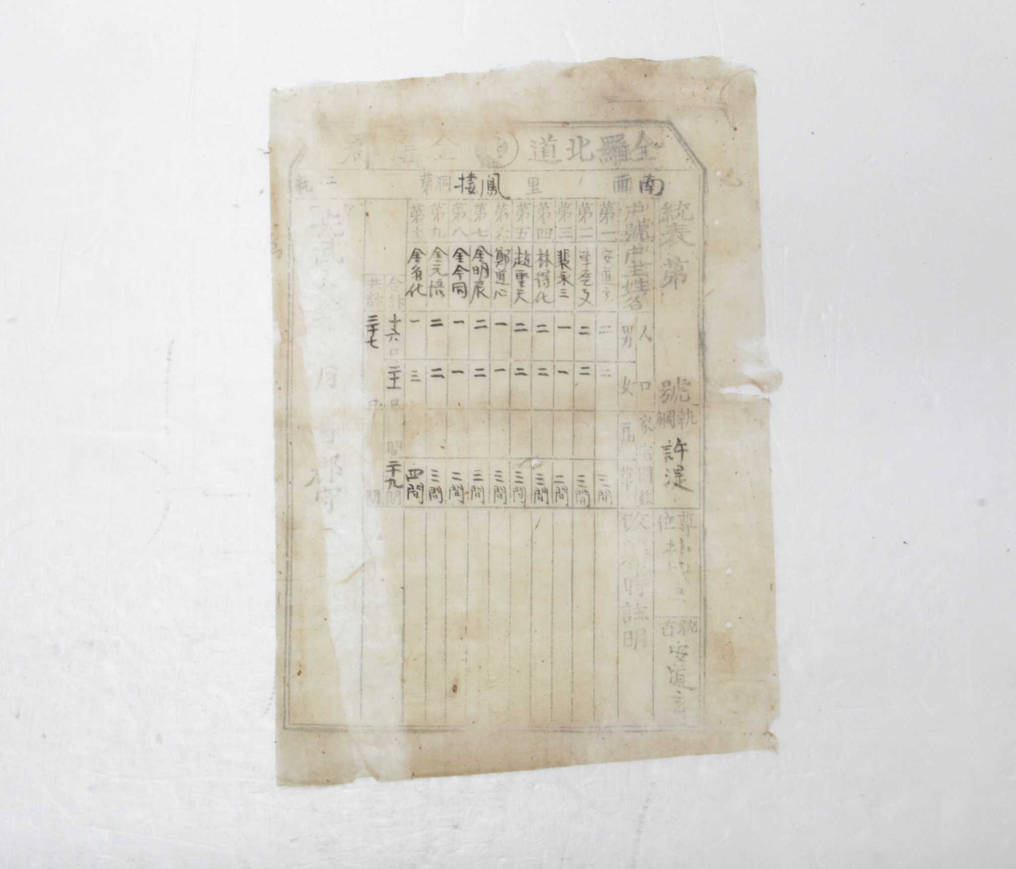 1902년 전라북도 금구군 남면 봉서동 제2통 통표 섬네일 파일