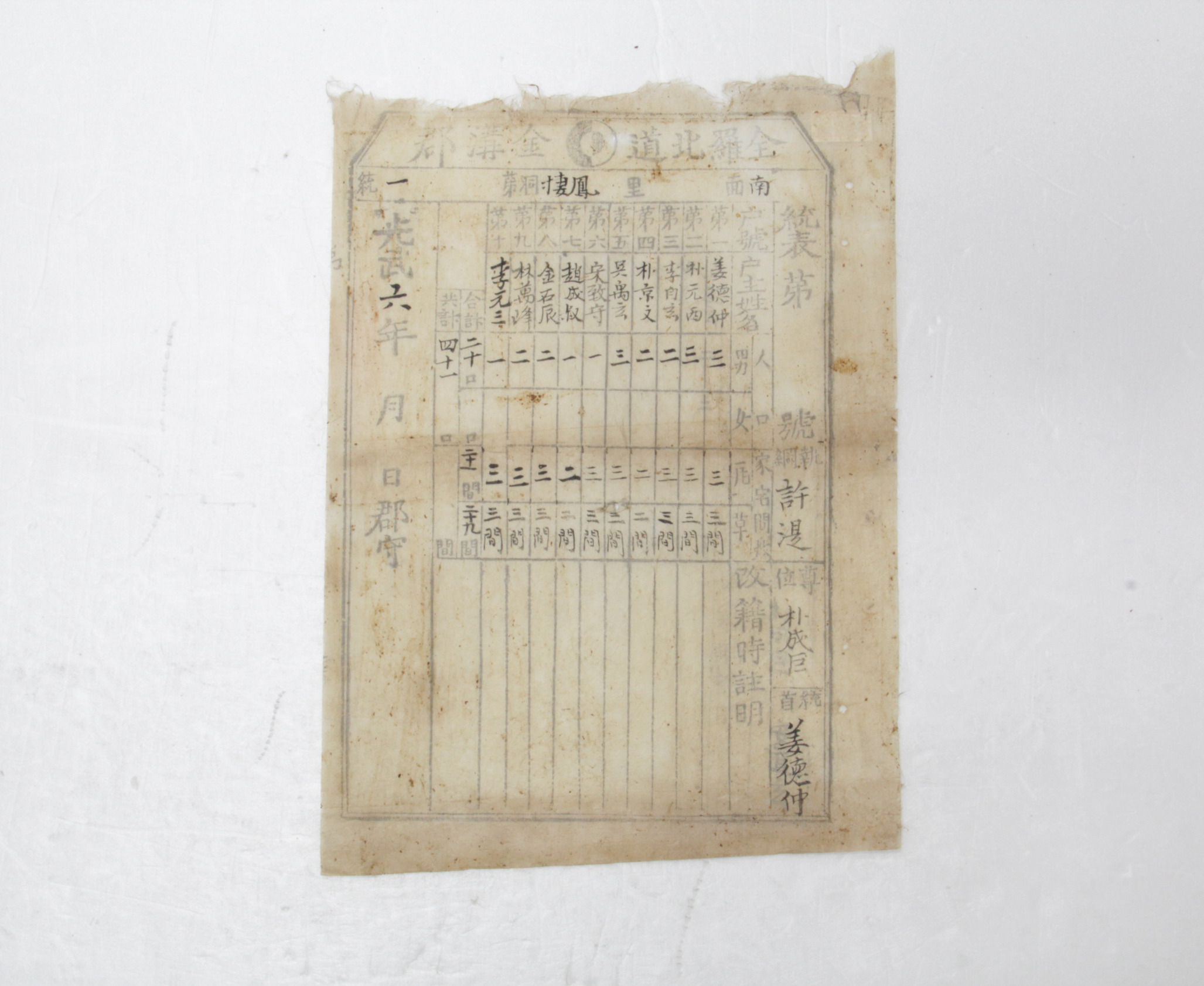 1902년 전라북도 금구군 남면 봉서동 제1통 통표 섬네일 파일