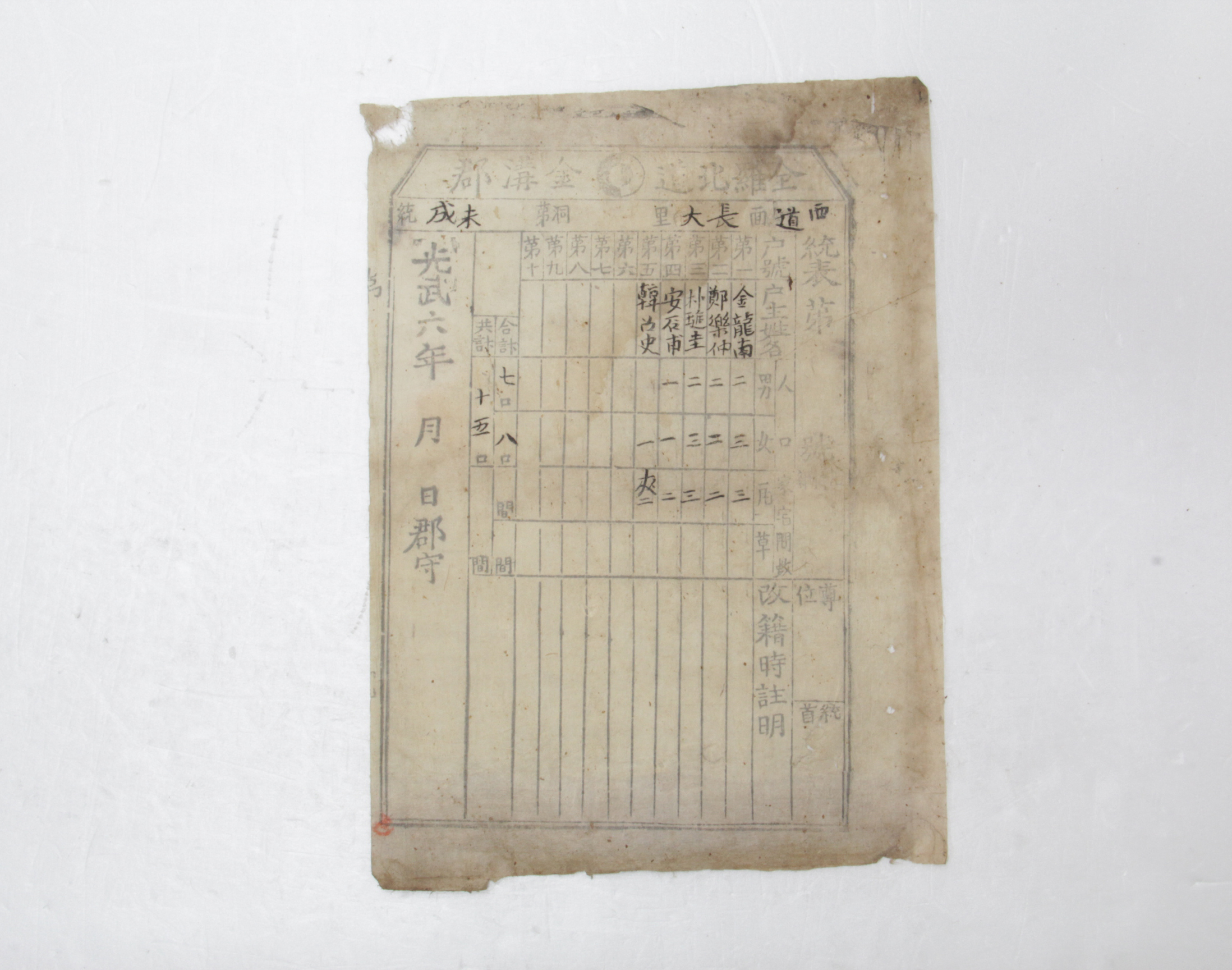 통표 - 1902년 서도면 장대리 미성(未成)통 섬네일 파일