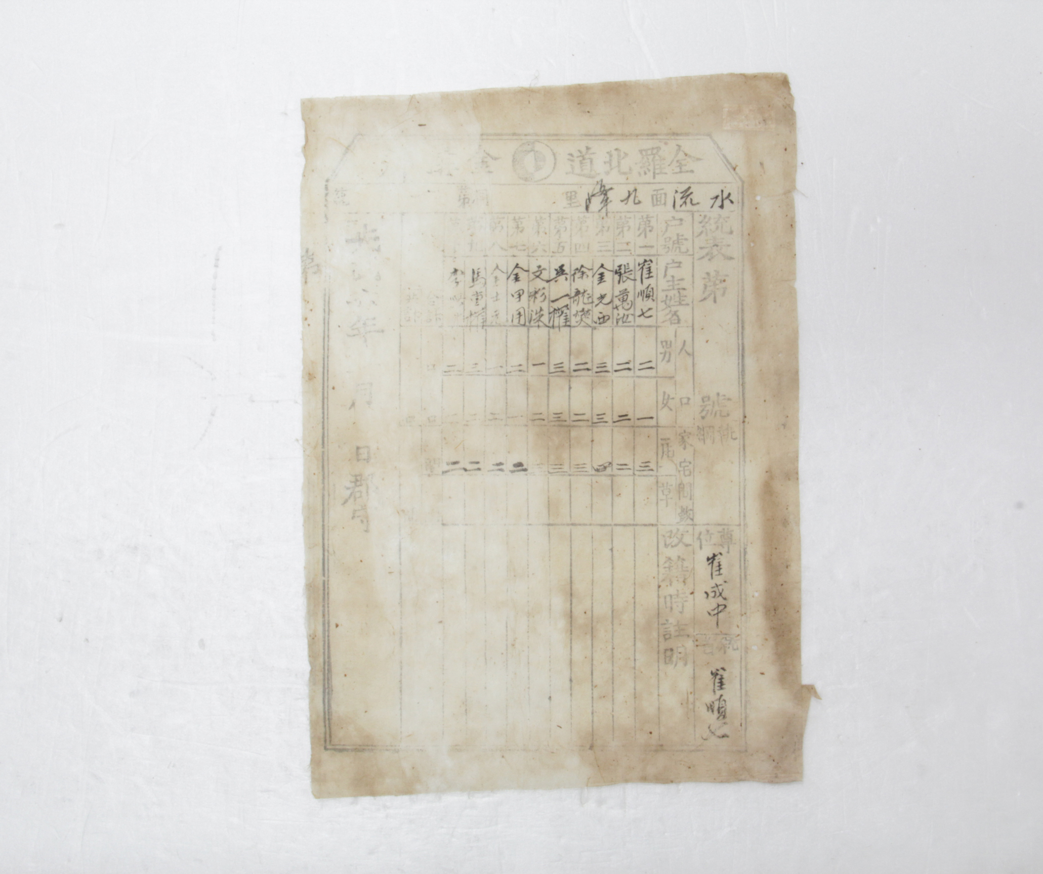통표 - 1902년 수류면 구봉리 제1통 최순칠(崔順七) 섬네일 파일