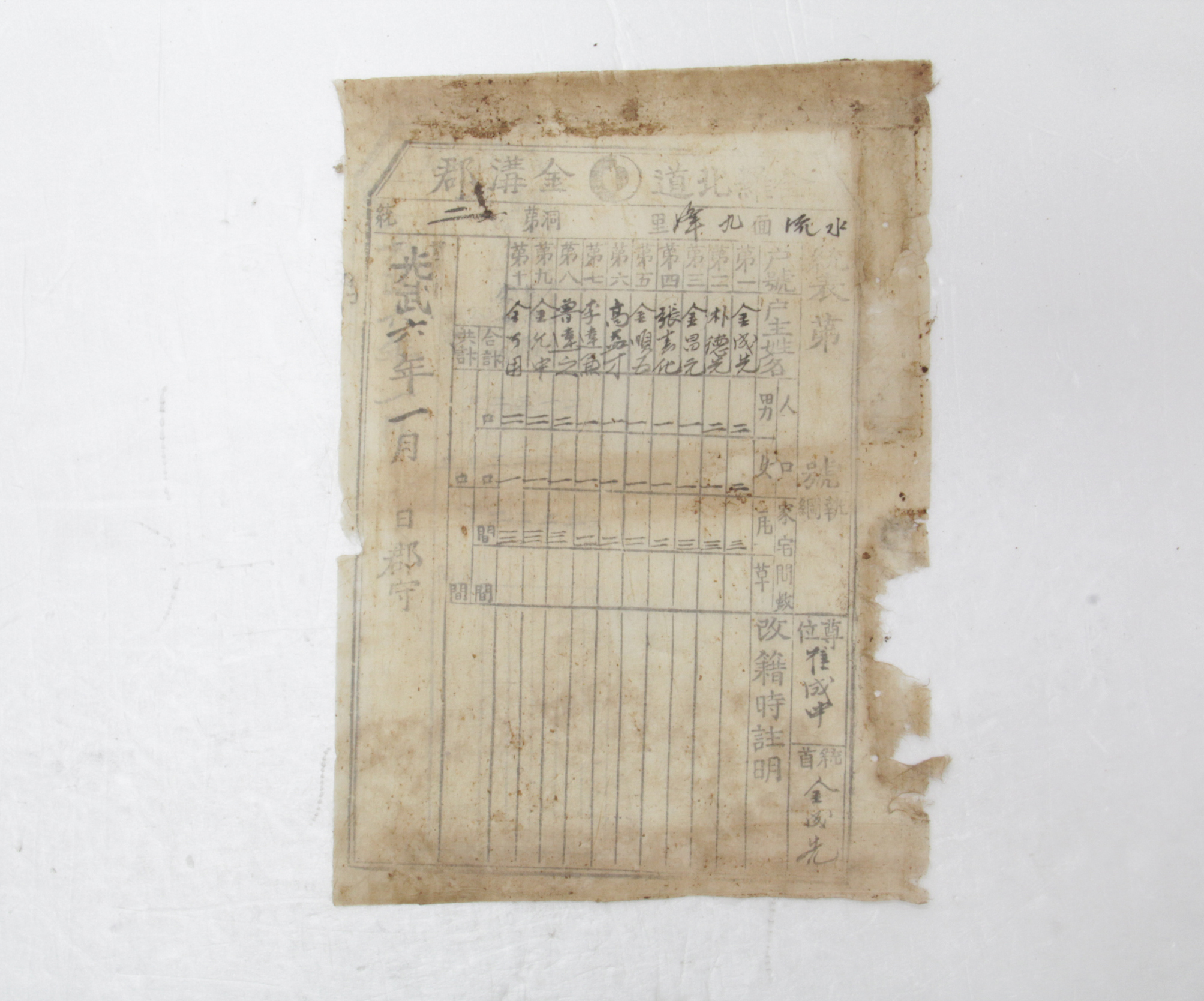 통표 - 1902년 수류면 구봉리 제2통 김성선(金成先) 섬네일 파일