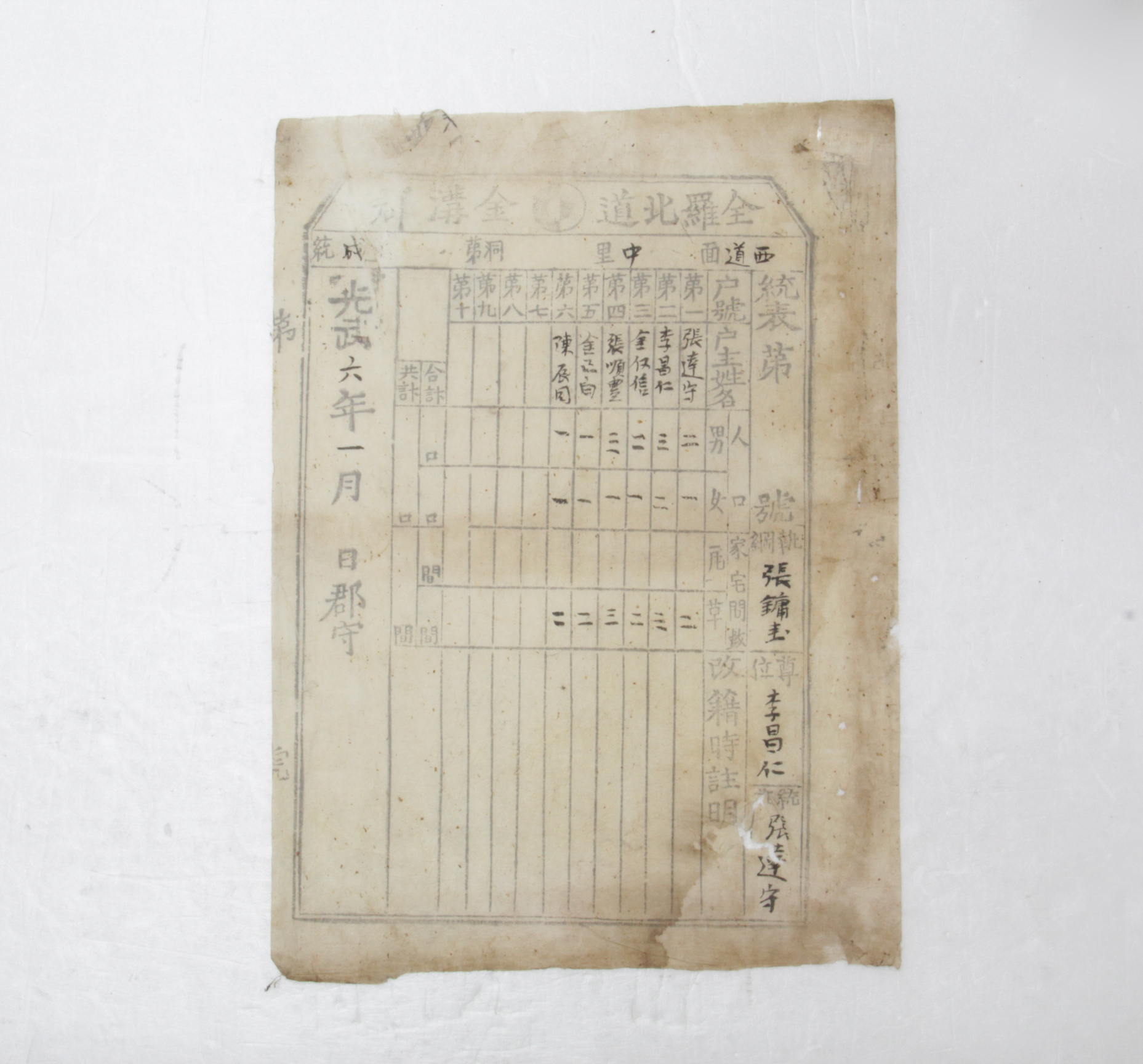 통표 - 1902년 서도면 중리 미성(未成)통 장달수(張達守) 섬네일 파일