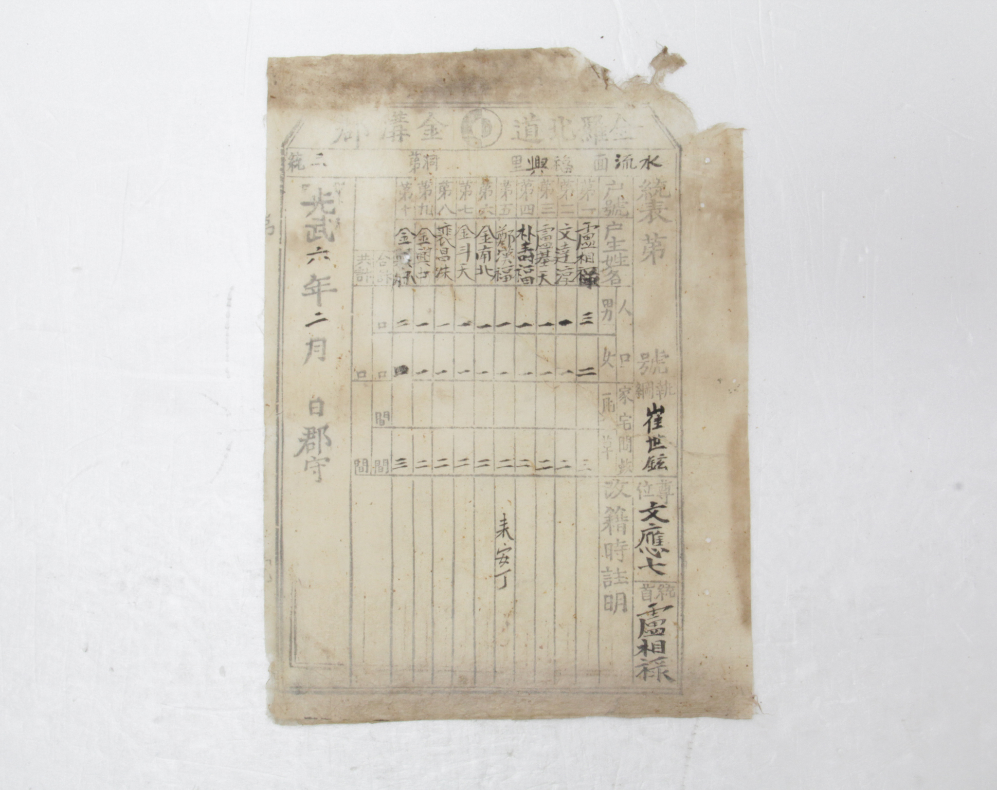 통표 - 1902년 수류면 복흥리 제2통 노상록(盧相祿) 섬네일 파일