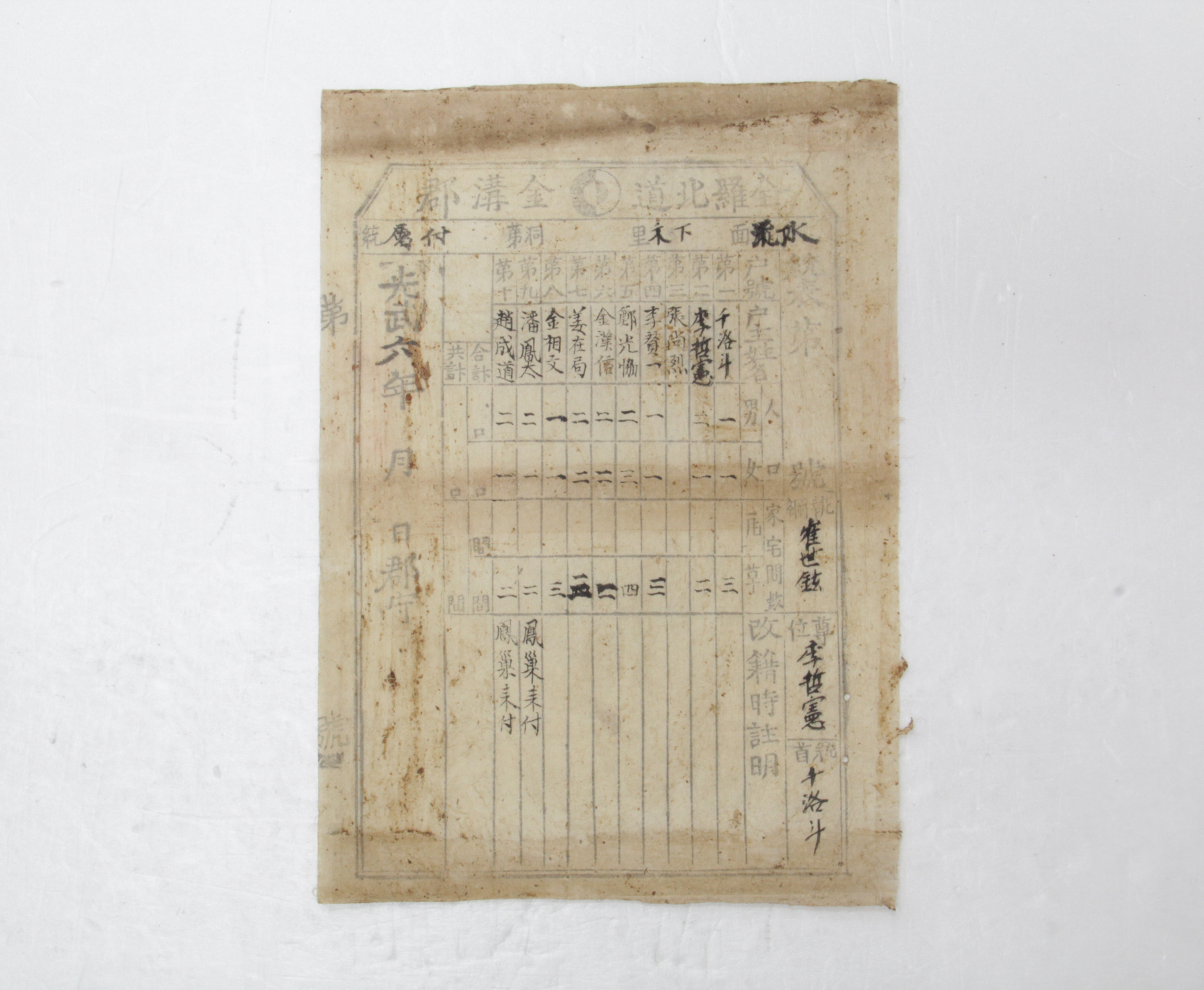 1902년 전라북도 금구군 수류면 하화리 부속통 통표 섬네일 파일