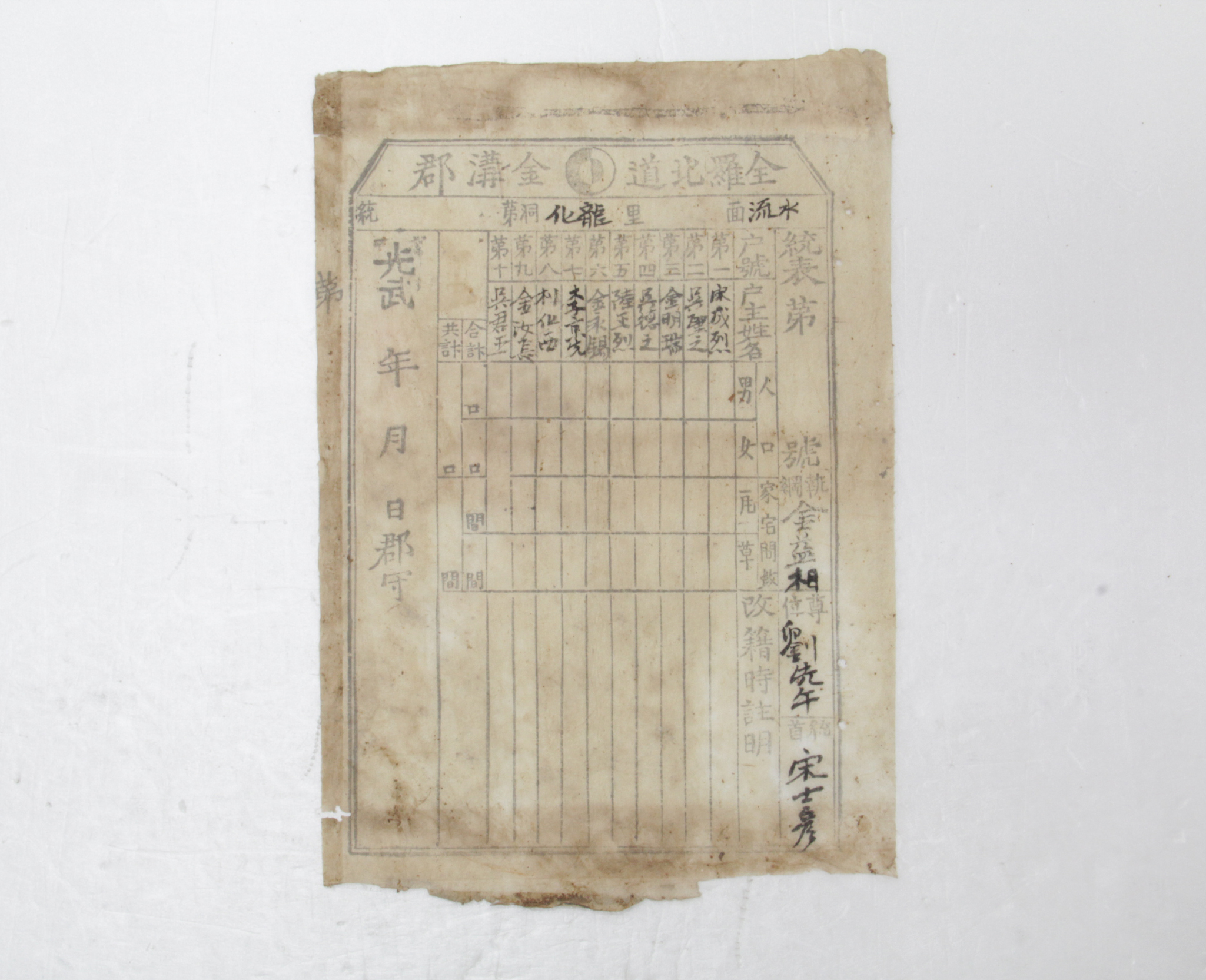 전라북도 금구군 수류면 용화동 통표 섬네일 파일