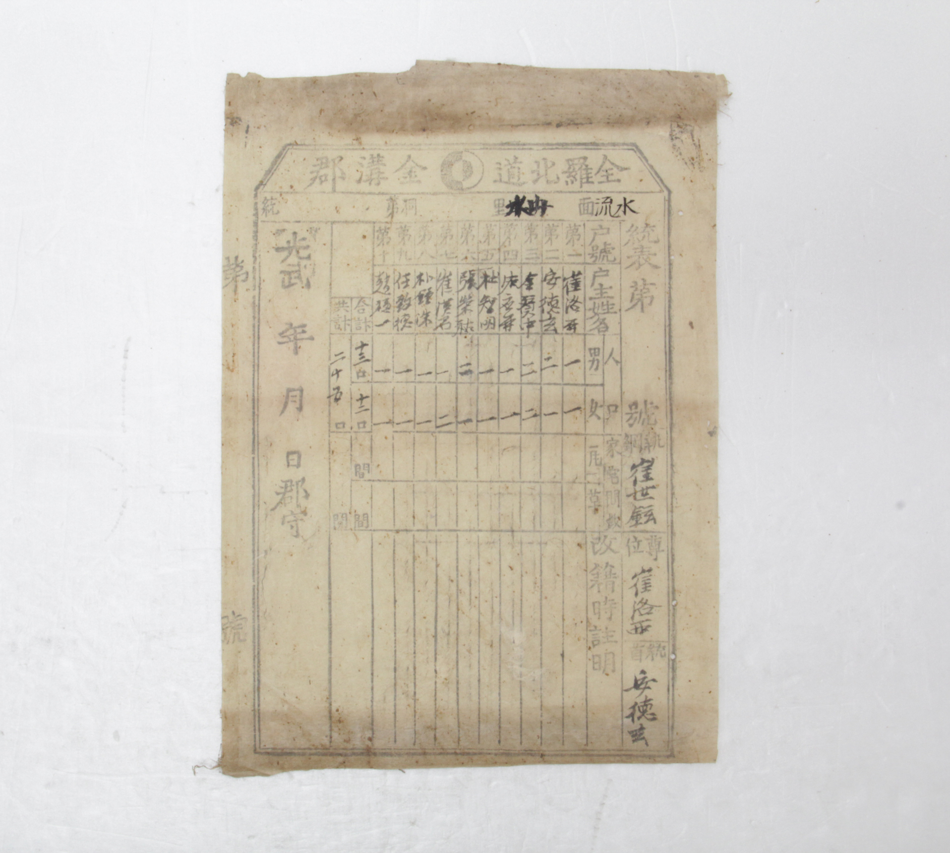 통표 - 수류면 주수리 안덕현(安德玄) 섬네일 파일