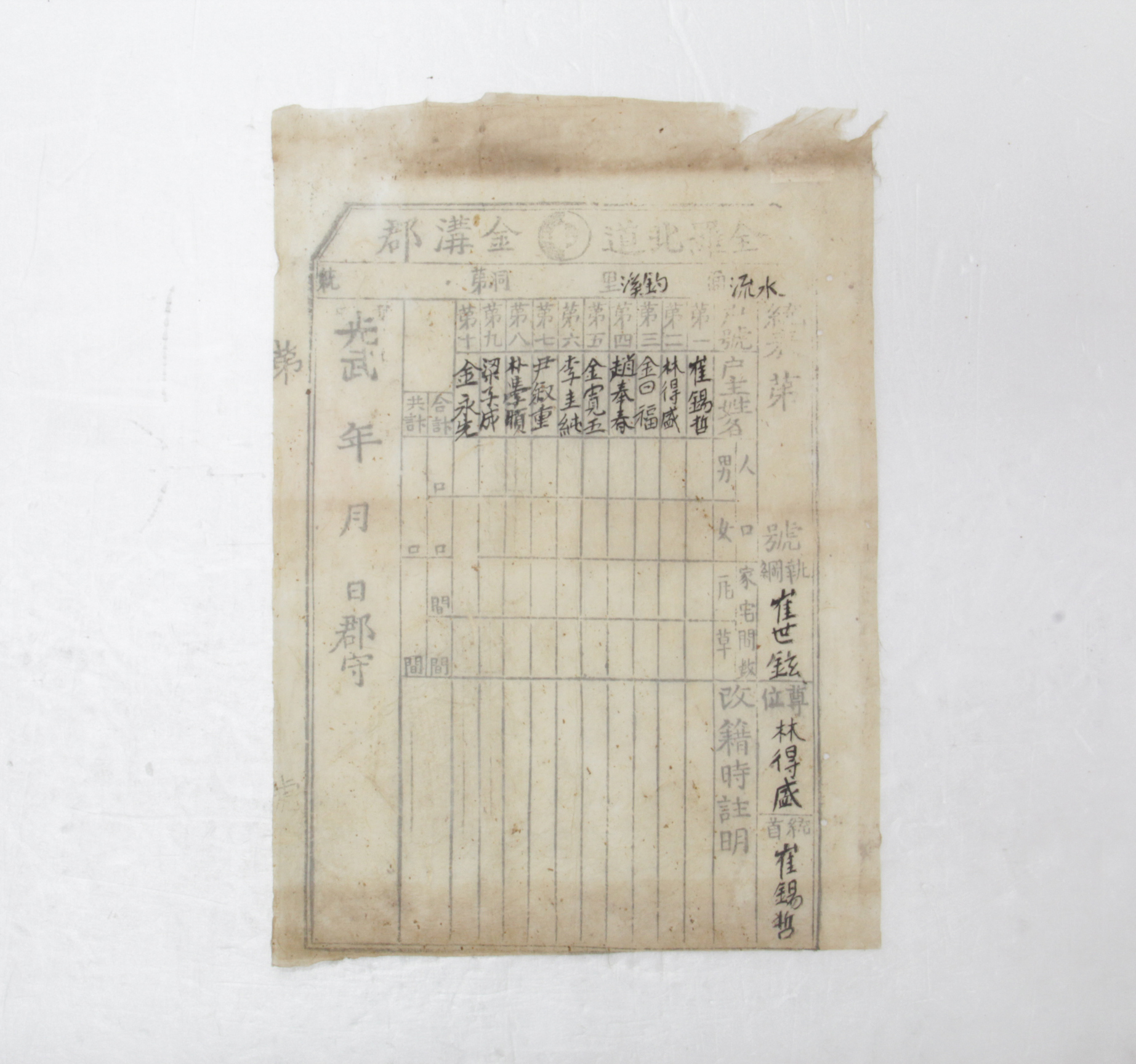 전라북도 금구군 수류면 조계리 통표 섬네일 파일