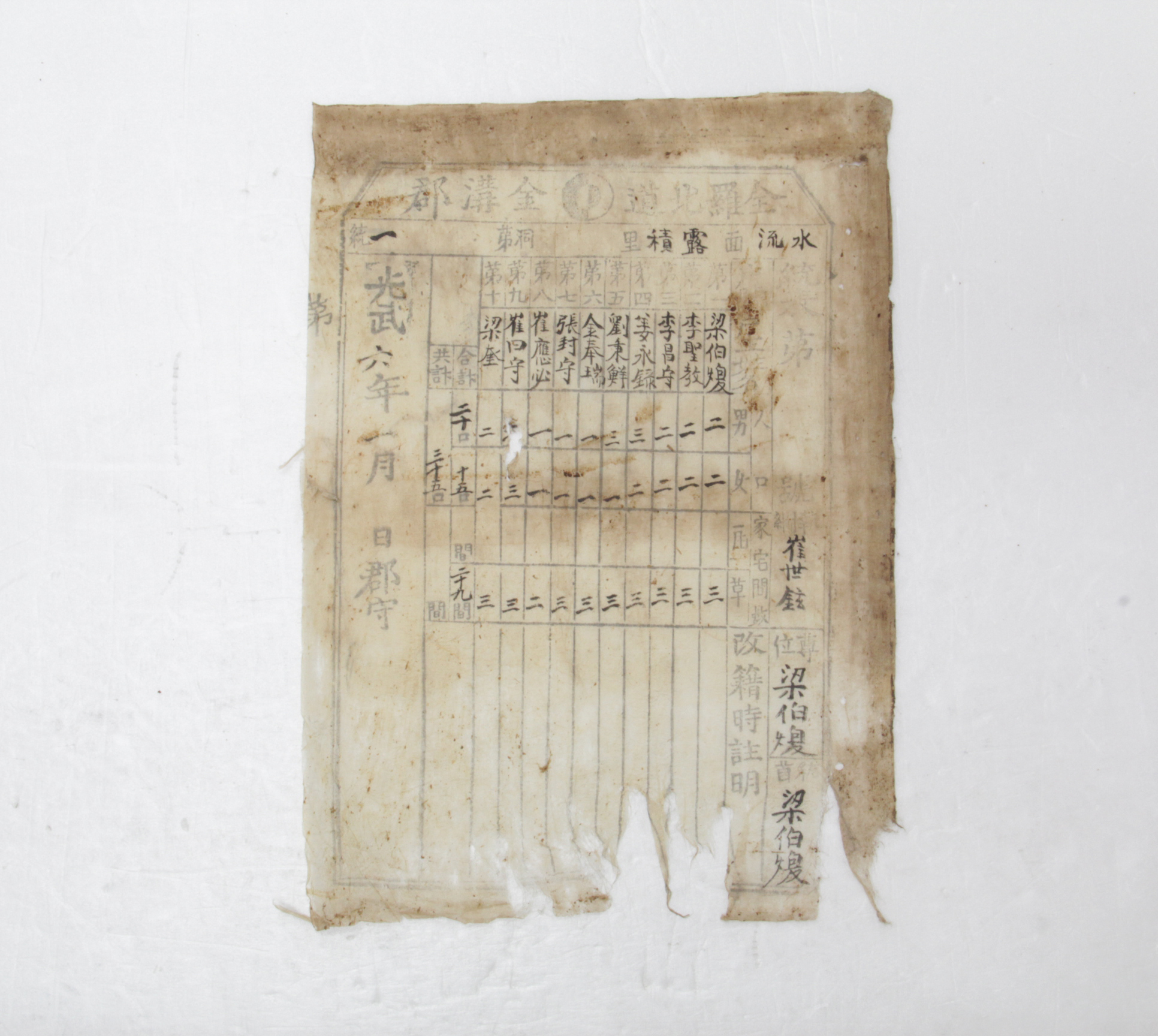 통표 - 1902년 수류면 노적리 제1통 양백환(梁伯煥) 섬네일 파일