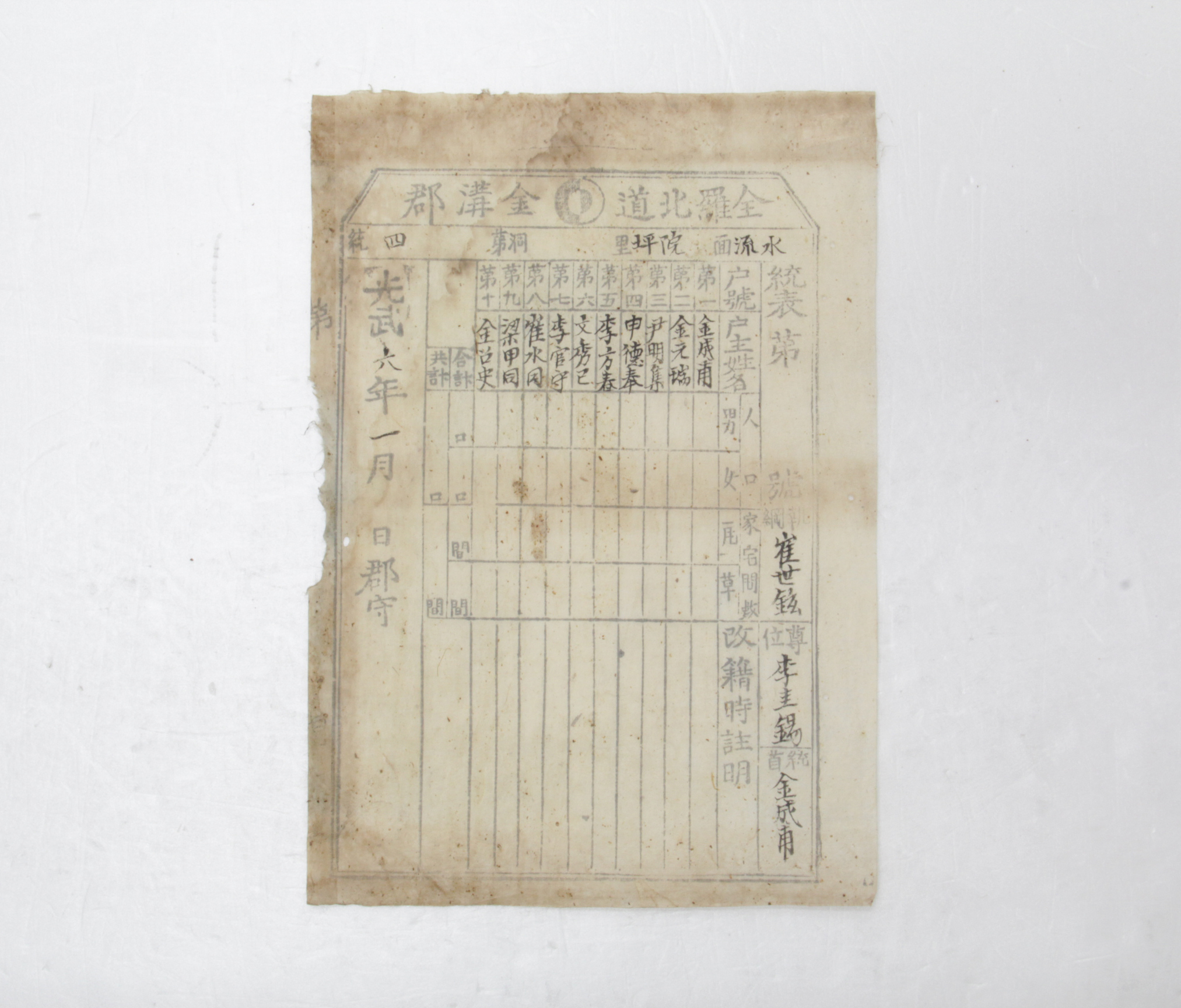 통표 - 1902년 수류면 원평리 제4통 김성보(金成甫) 섬네일 파일