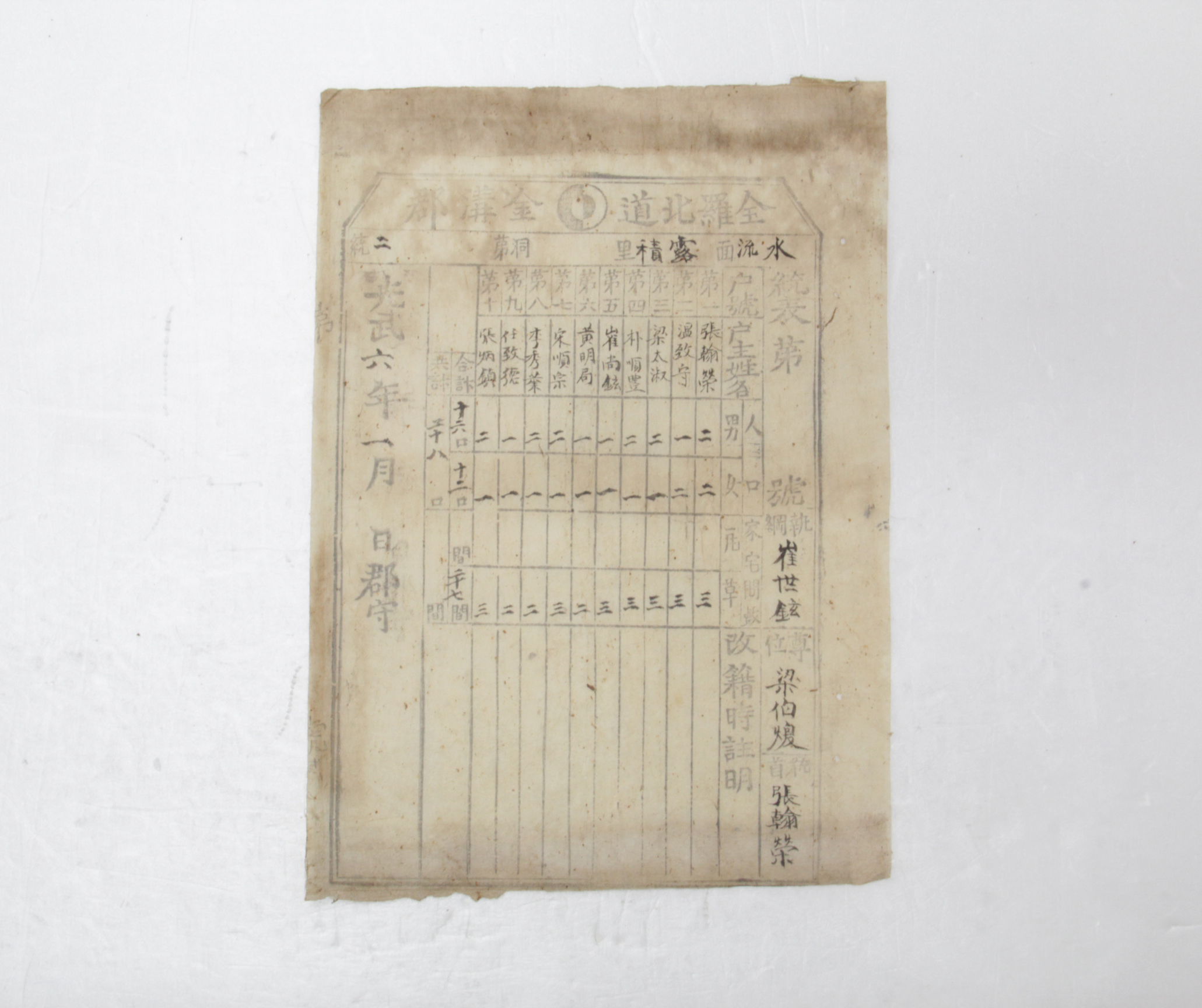 통표 - 1902년 수류면 노적리 제2통 장한영(張漢榮) 섬네일 파일