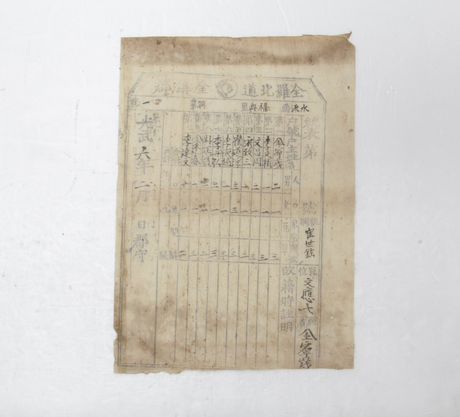 통표 - 1902년 수류면 덕환리 제1통 김영무(金寧茂) 섬네일 파일