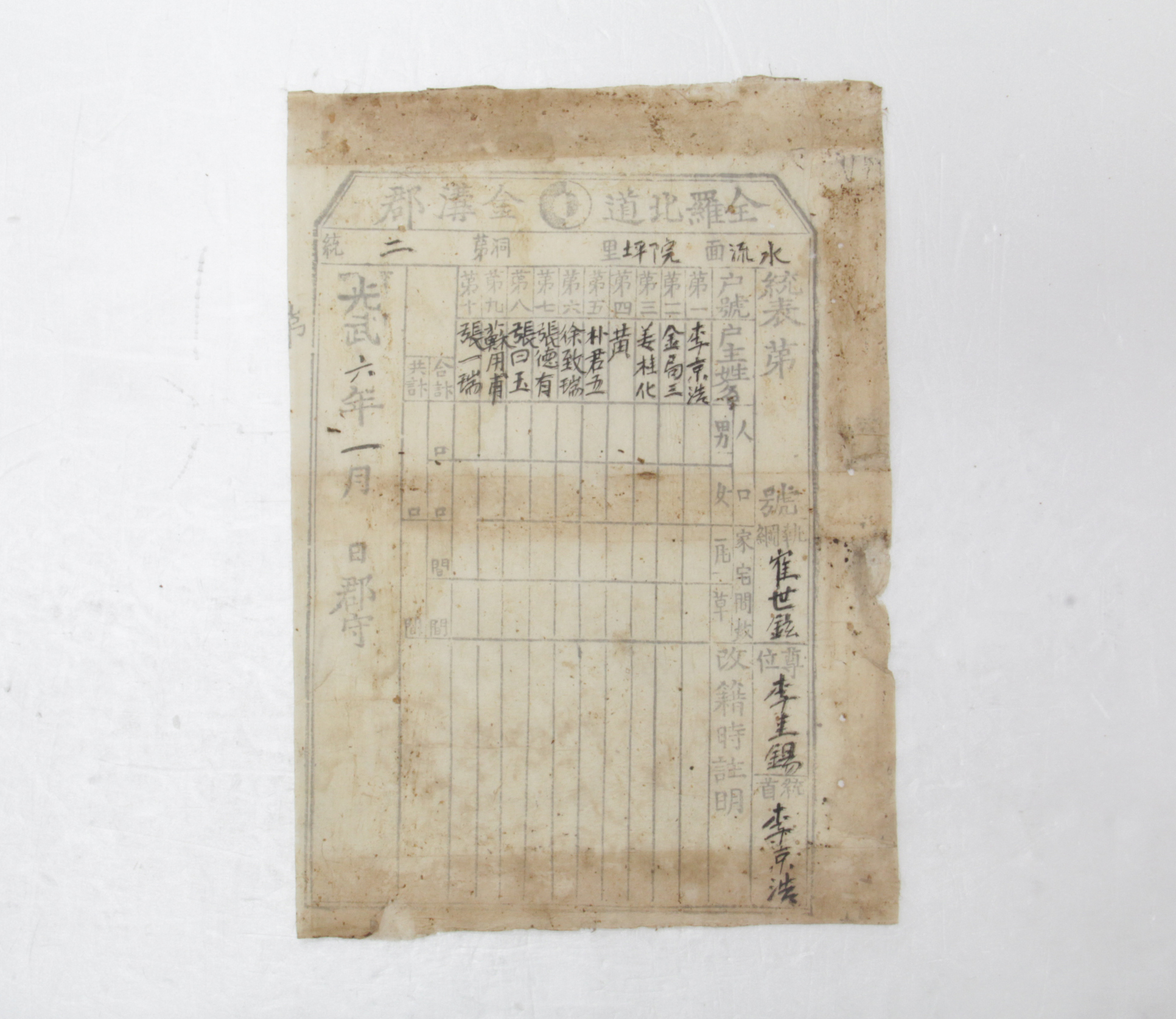1902년 전라북도 금구군 수류면 원평리 제2통 통표 섬네일 파일