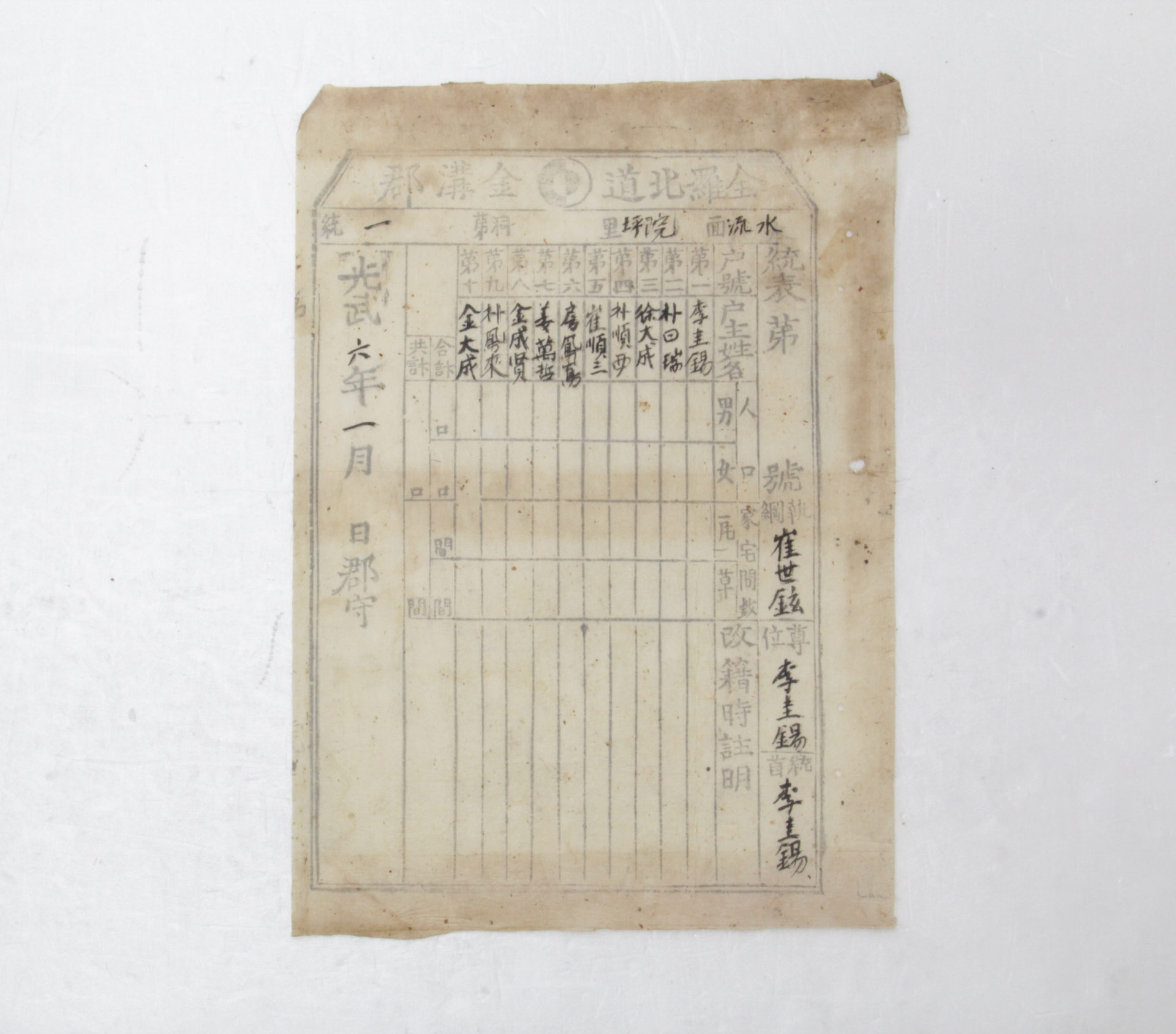 1902년 전라북도 금구군 수류면 원평리 제1통 통표 섬네일 파일